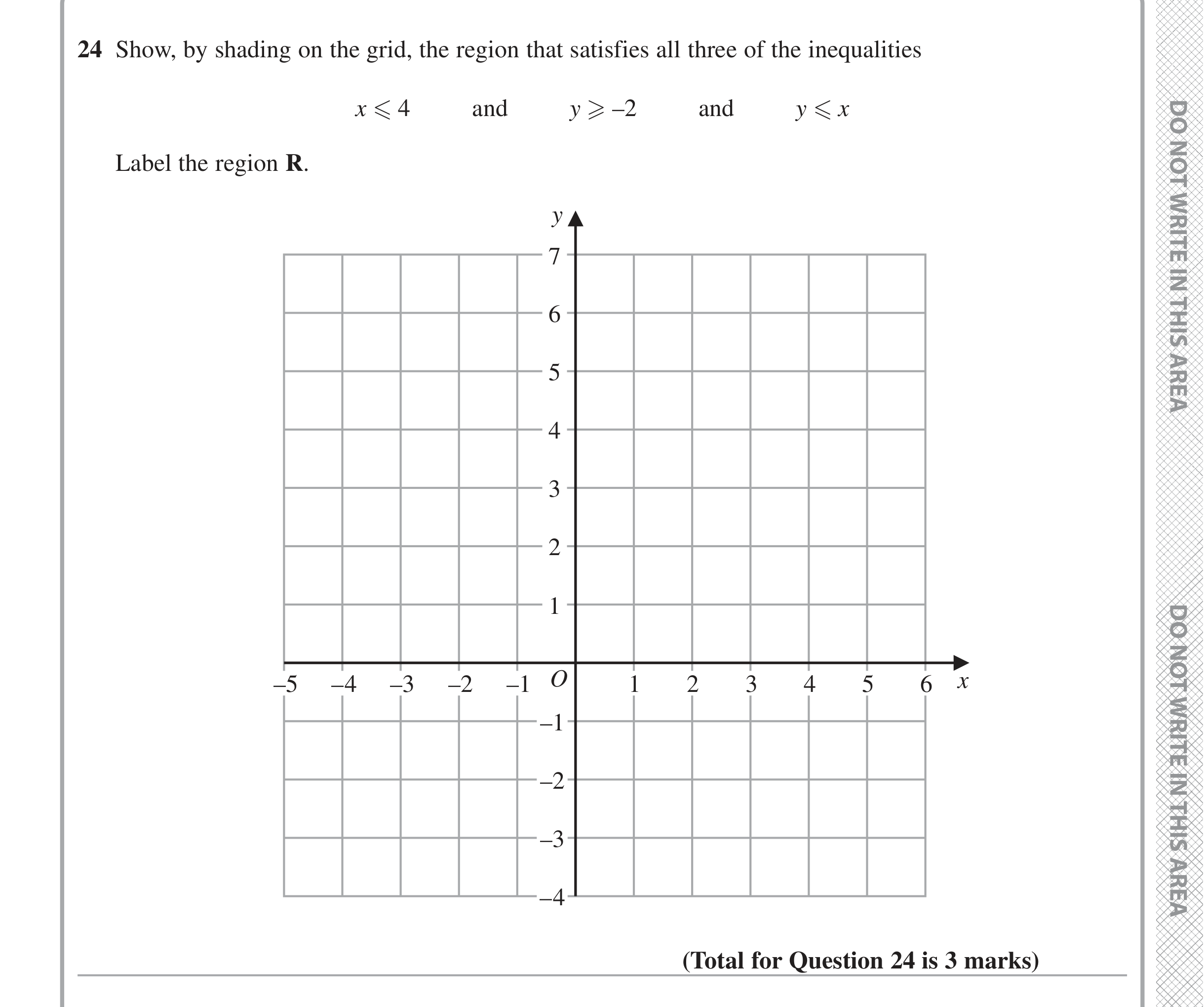Question 24 — Inequalities — Edexcel iGCSE June 2020
