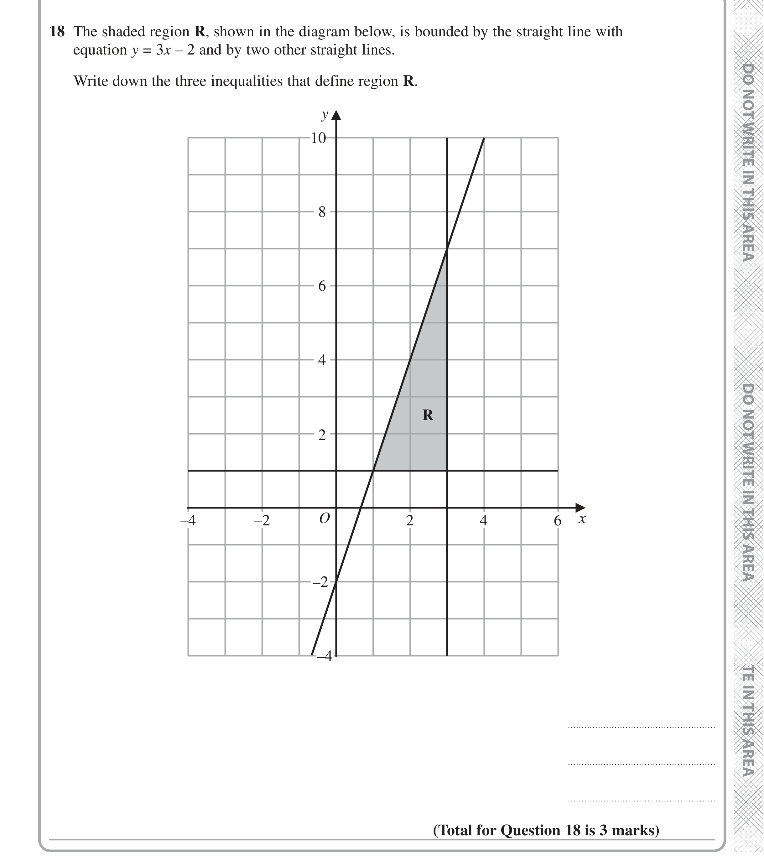 Question 18 — Inequalities — Edexcel iGCSE Jan 2021