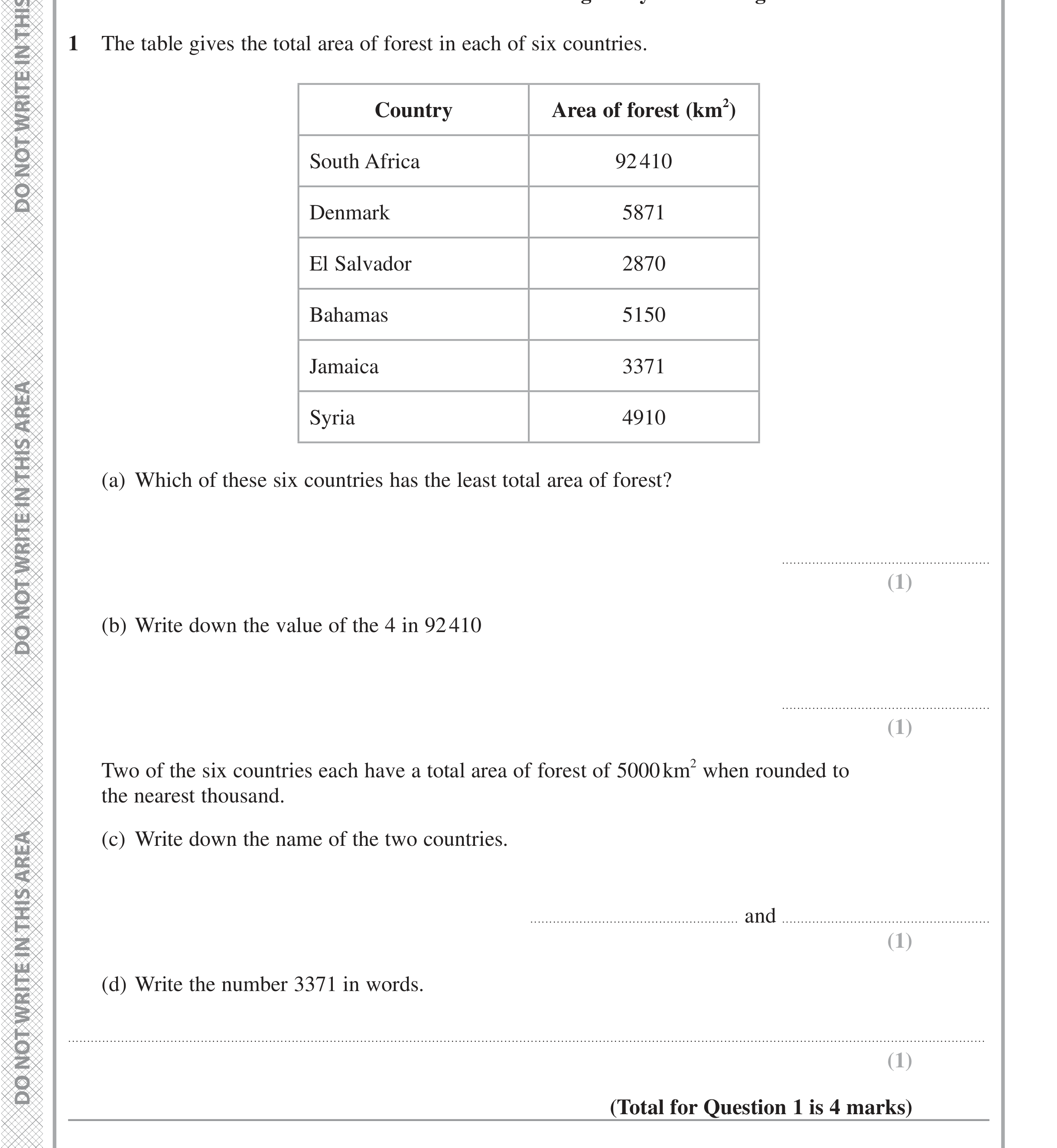 Question 1 — Interpret Statistical Diagrams, Place Value, Writing Numbers as Words — Edexcel iGCSE Jan 2022