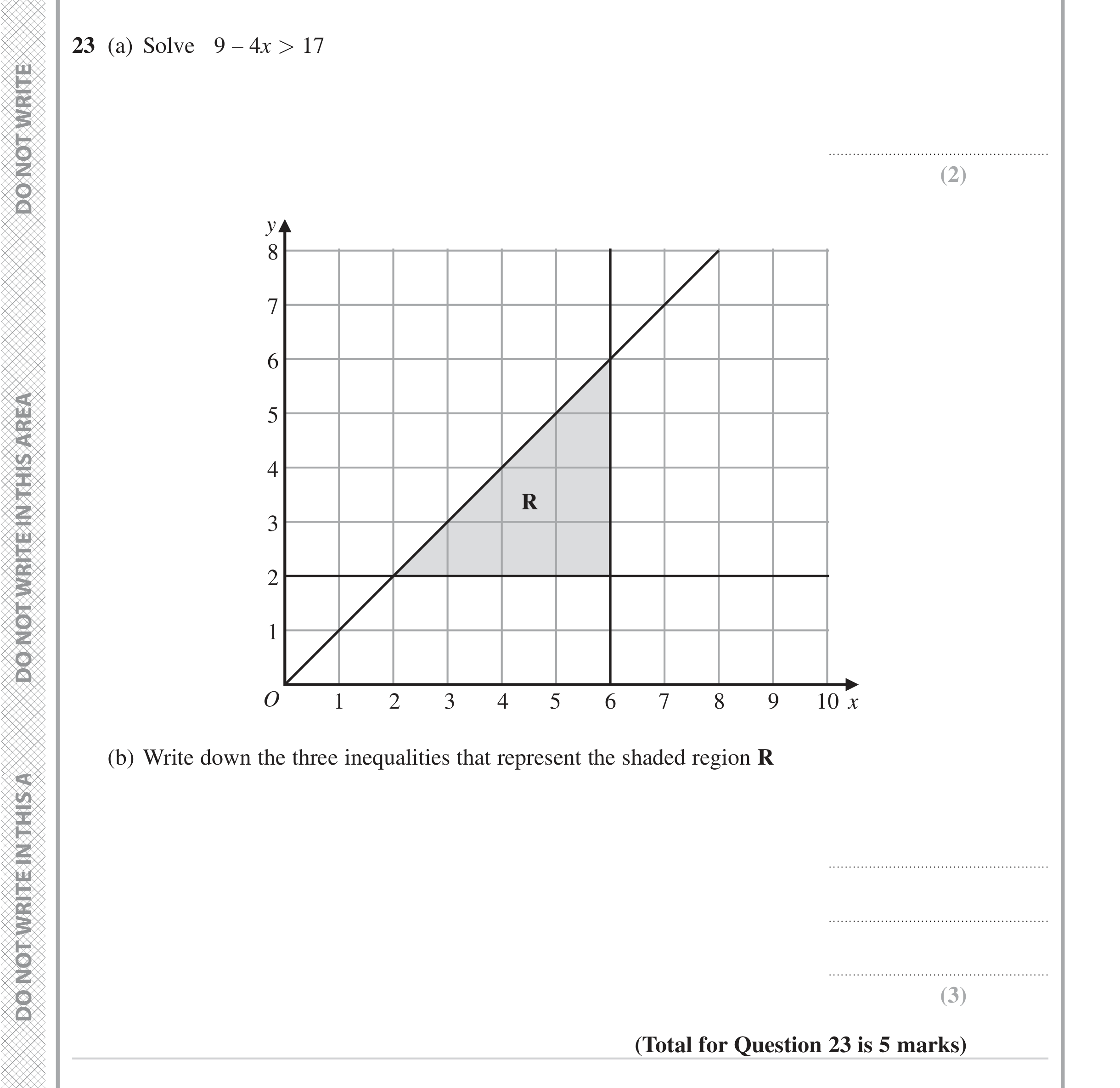 Question 23 — Inequalities — Edexcel iGCSE June 2023