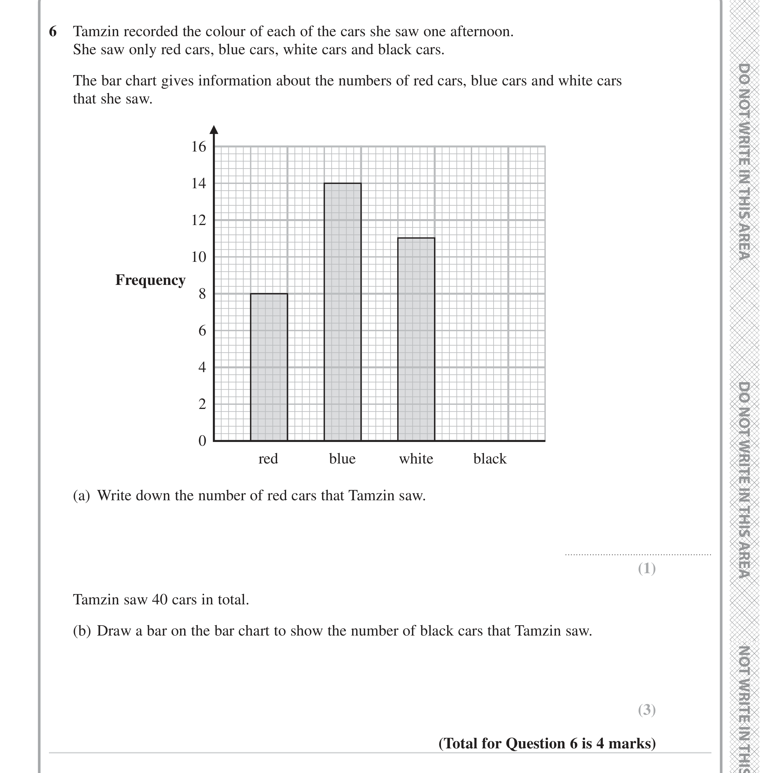 Question 6 — Interpret Statistical Diagrams, Bar Chart — Edexcel iGCSE June 2023