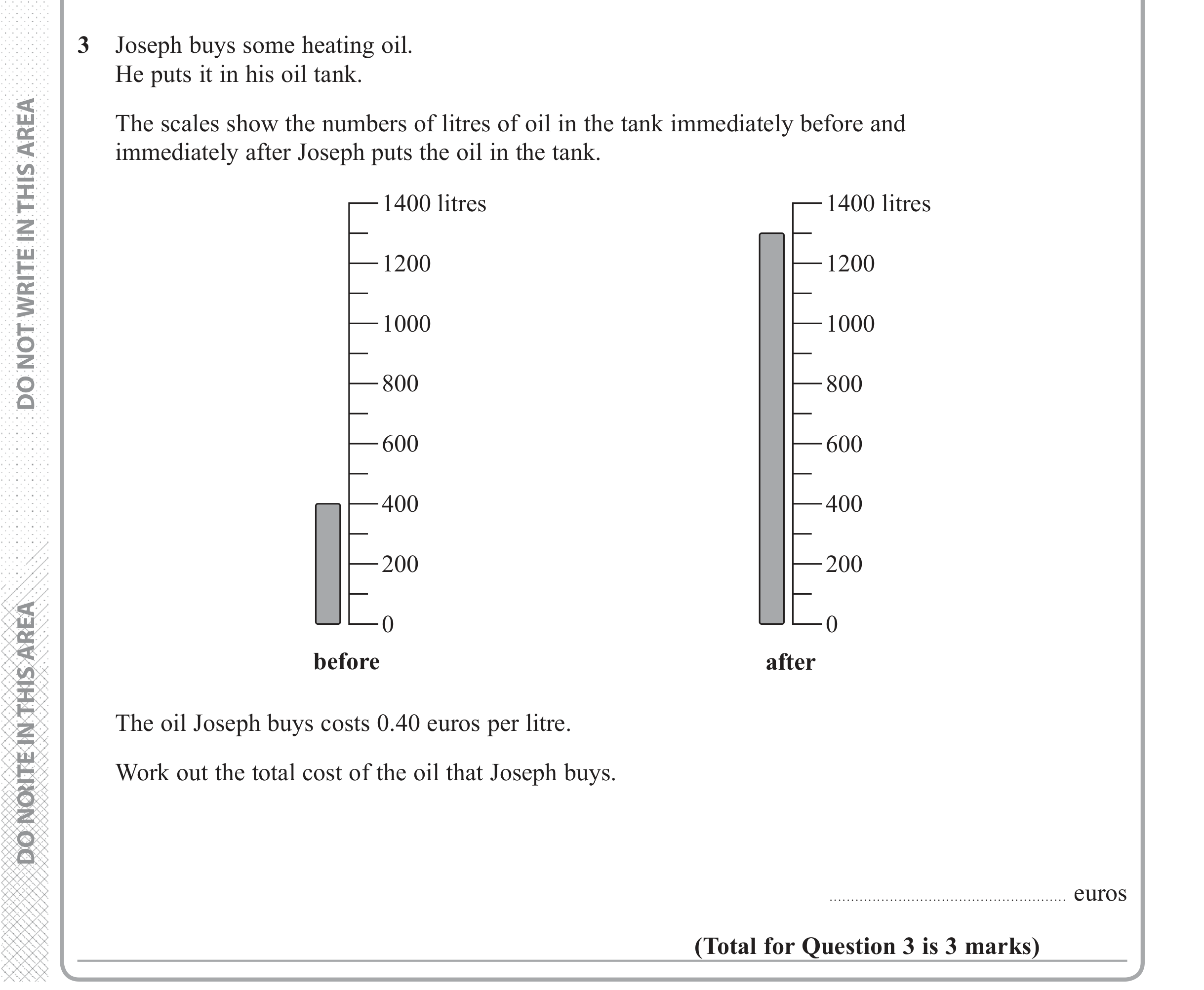 Question 3 — Interpret Statistical Diagrams — Edexcel iGCSE June 2018