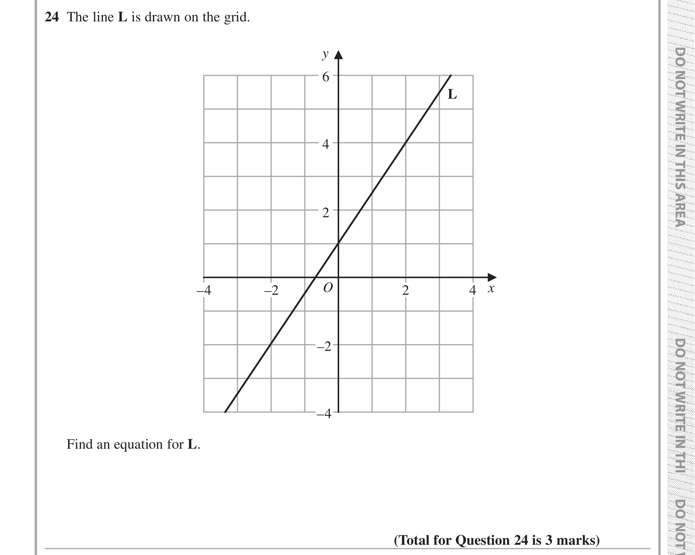 Question 24 — Straight Line Graphs — Edexcel iGCSE Jan 2019