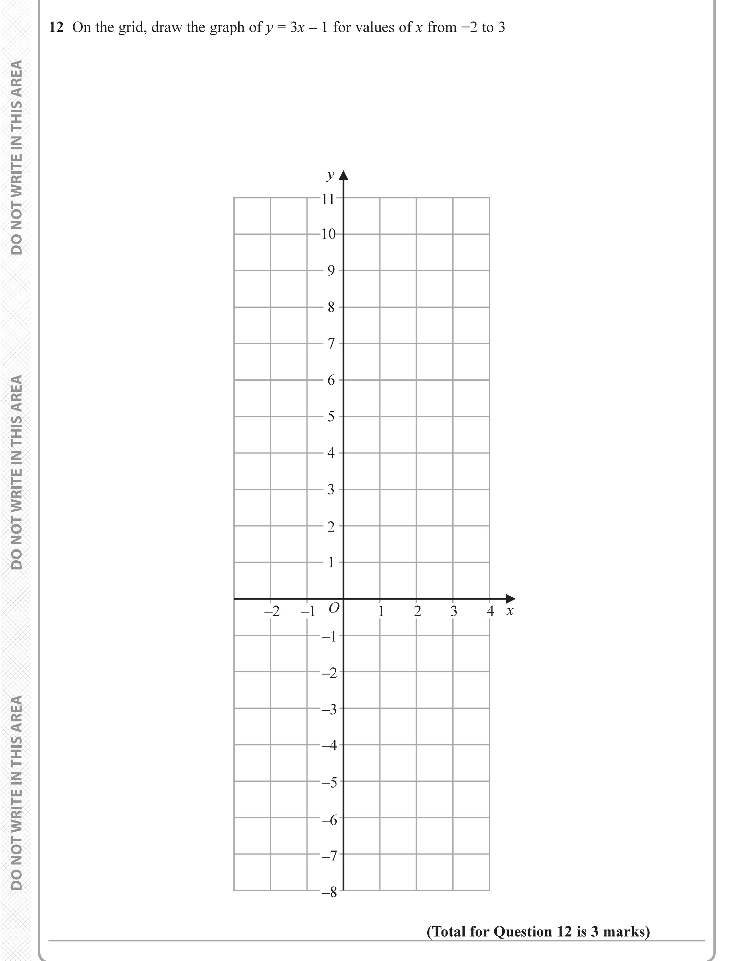 Question 12 — Straight Line Graphs — Edexcel iGCSE June 2019