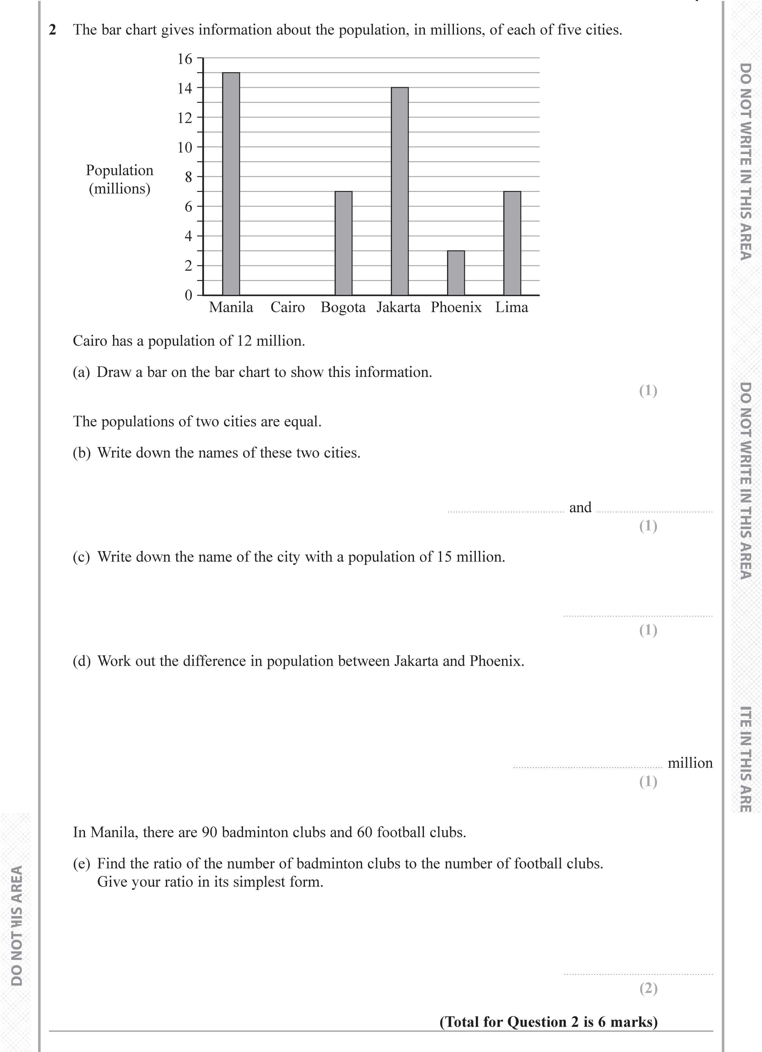 Question 2 — Interpret Statistical Diagrams, Bar Chart — Edexcel iGCSE June 2019