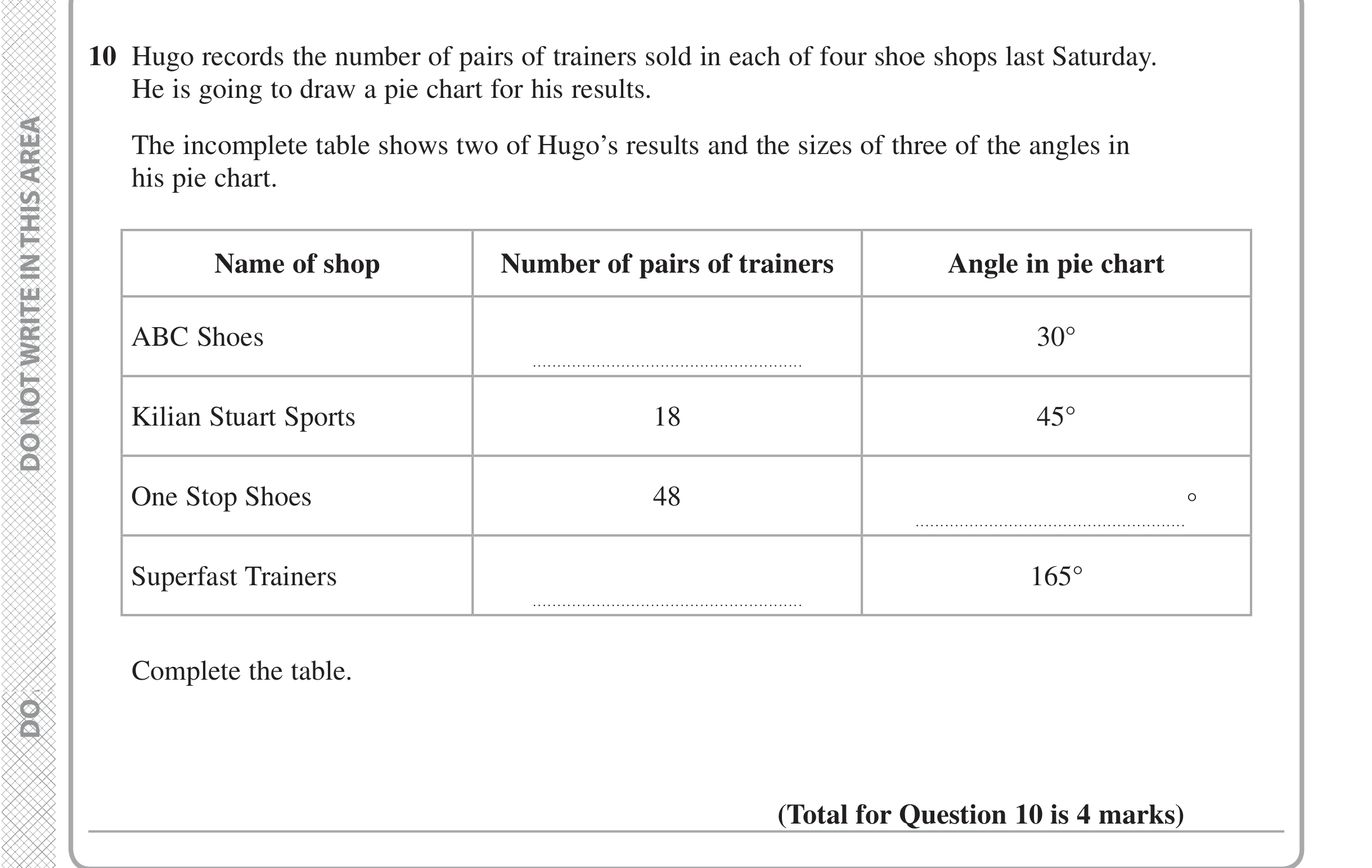 Question 10 — Pie Chart — Edexcel iGCSE June 2020
