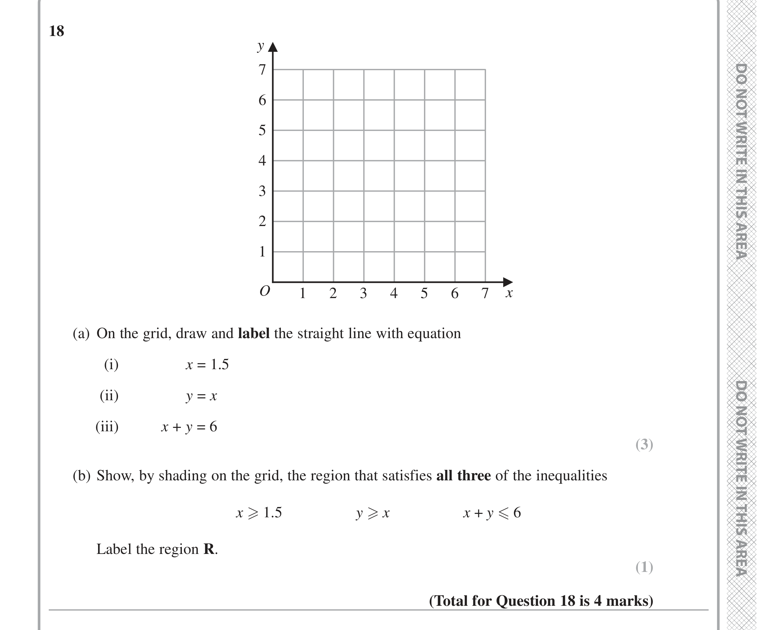 Question 18 — Straight Line Graphs, Inequalities — Edexcel iGCSE Jan 2021