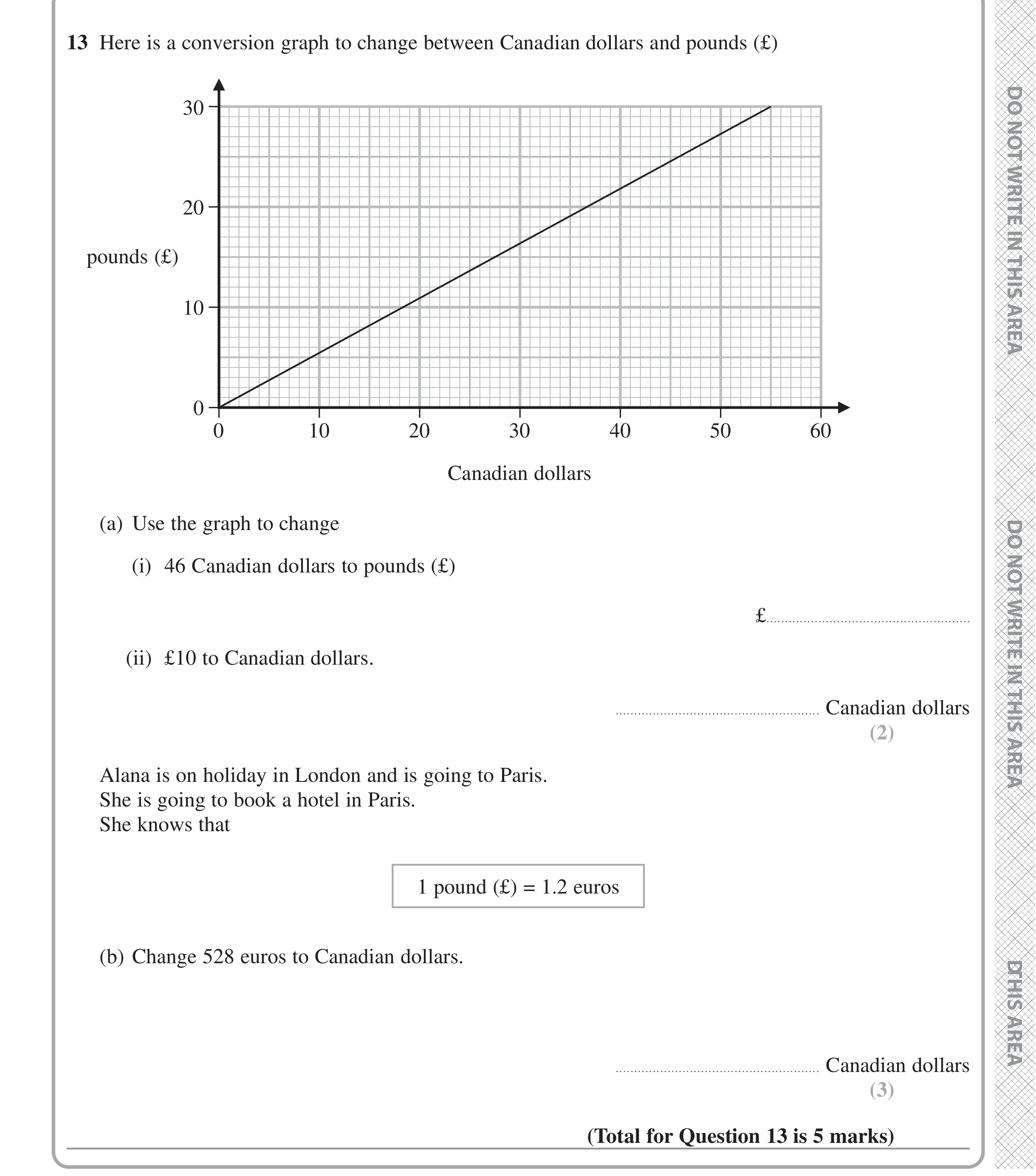 Question 13 — Interpreting Graphs, Exchange Rate — Edexcel iGCSE Jan 2022