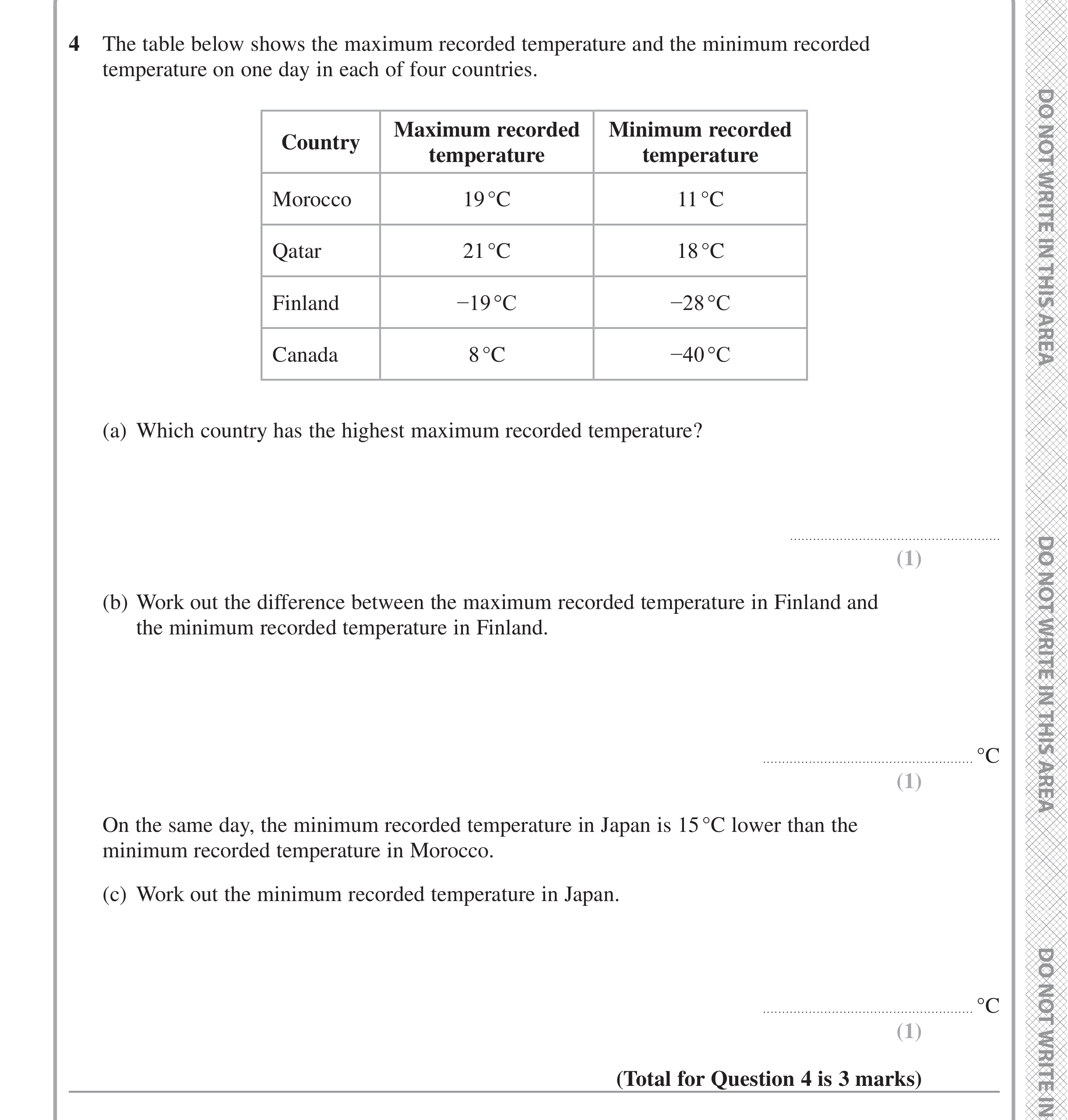 Question 4 — Interpret Statistical Diagrams — Edexcel iGCSE Jan 2022