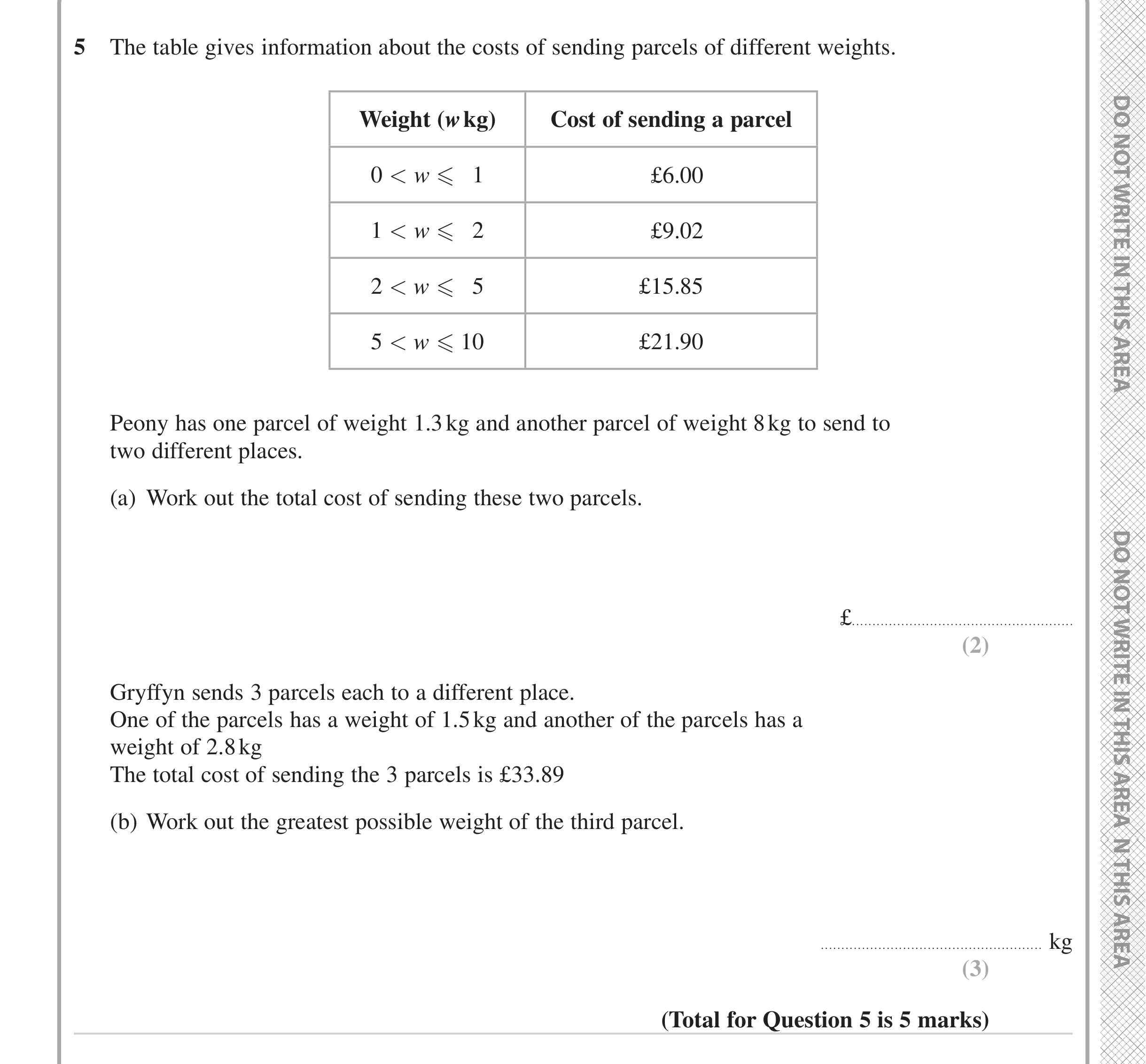 Question 5 — Interpret Statistical Diagrams — Edexcel iGCSE Jan 2023