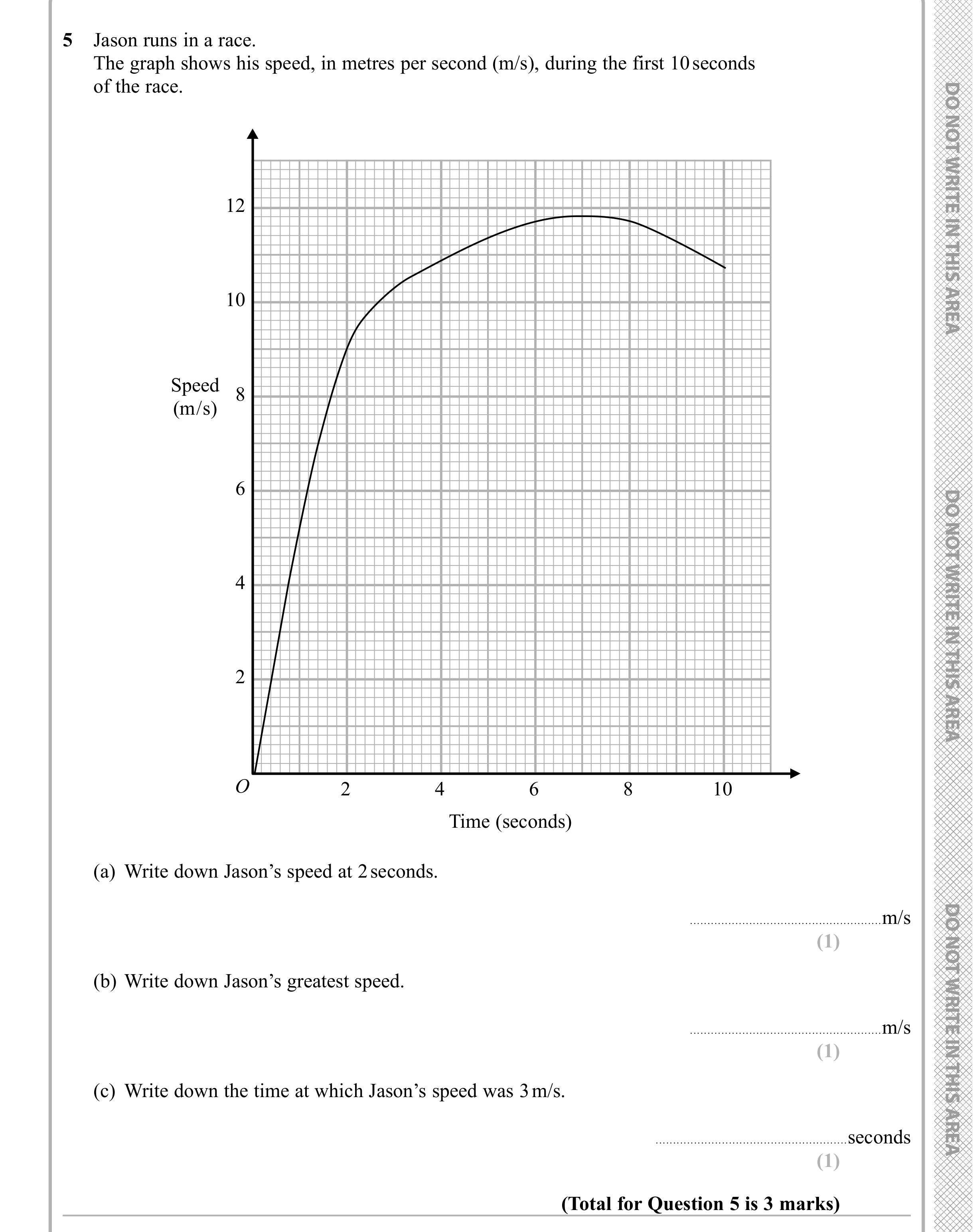 Question 5 — Interpreting Graphs — Edexcel iGCSE Sample Paper