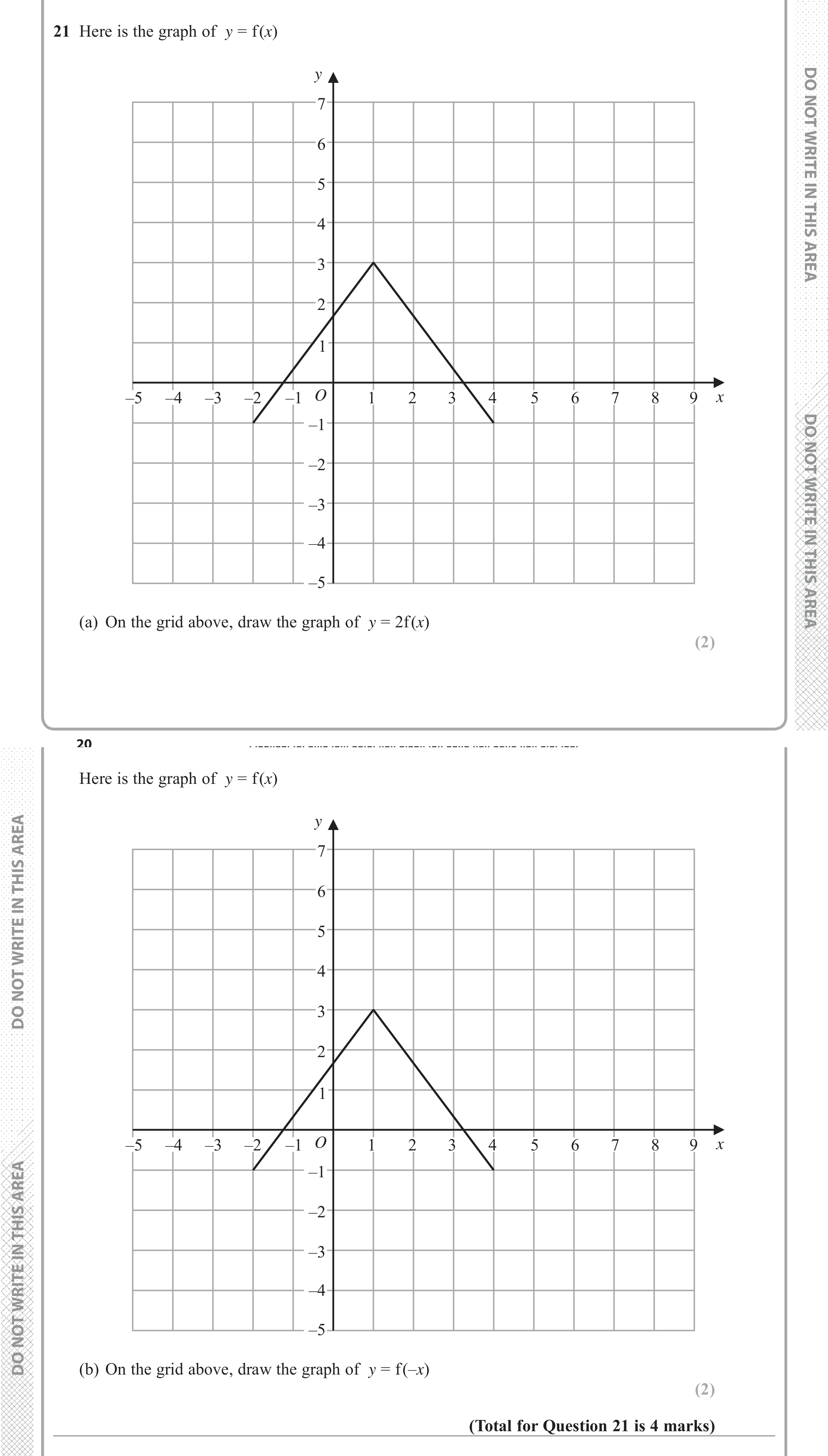 Question 21 — Graph Transformations — Edexcel iGCSE June 2018