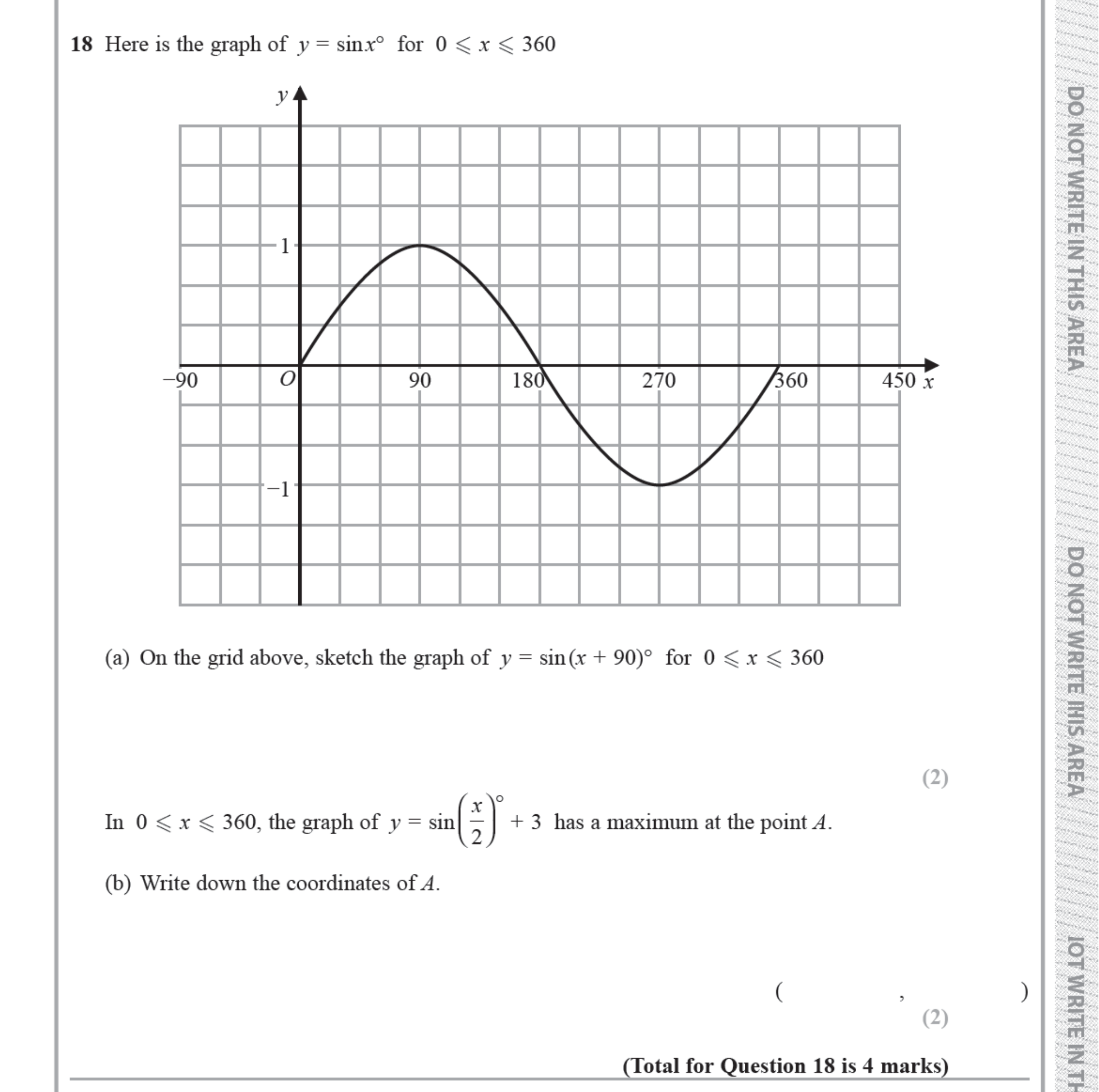 Question 18 — Graph Transformations — Edexcel iGCSE Jan 2019