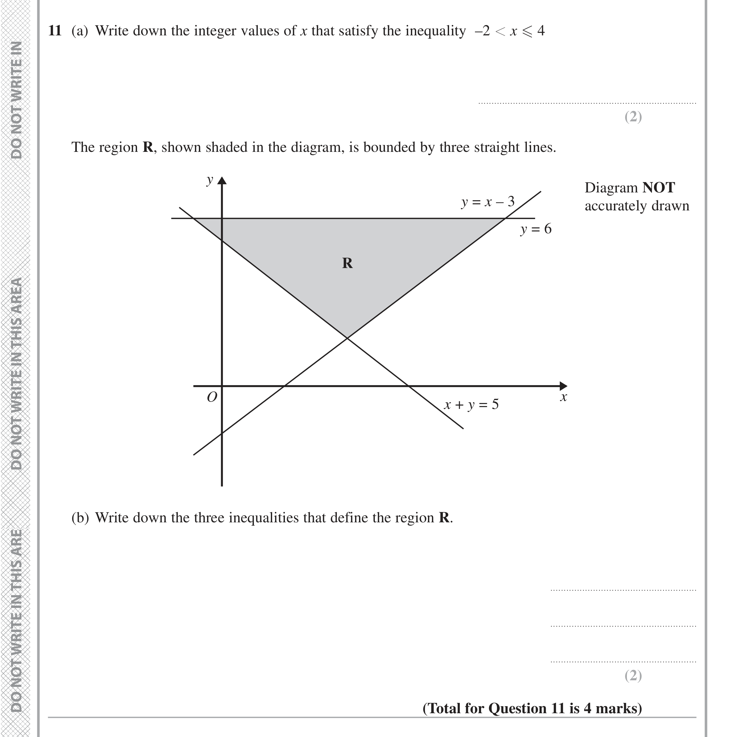 Question 11 — Inequalities — Edexcel iGCSE Jan 2020