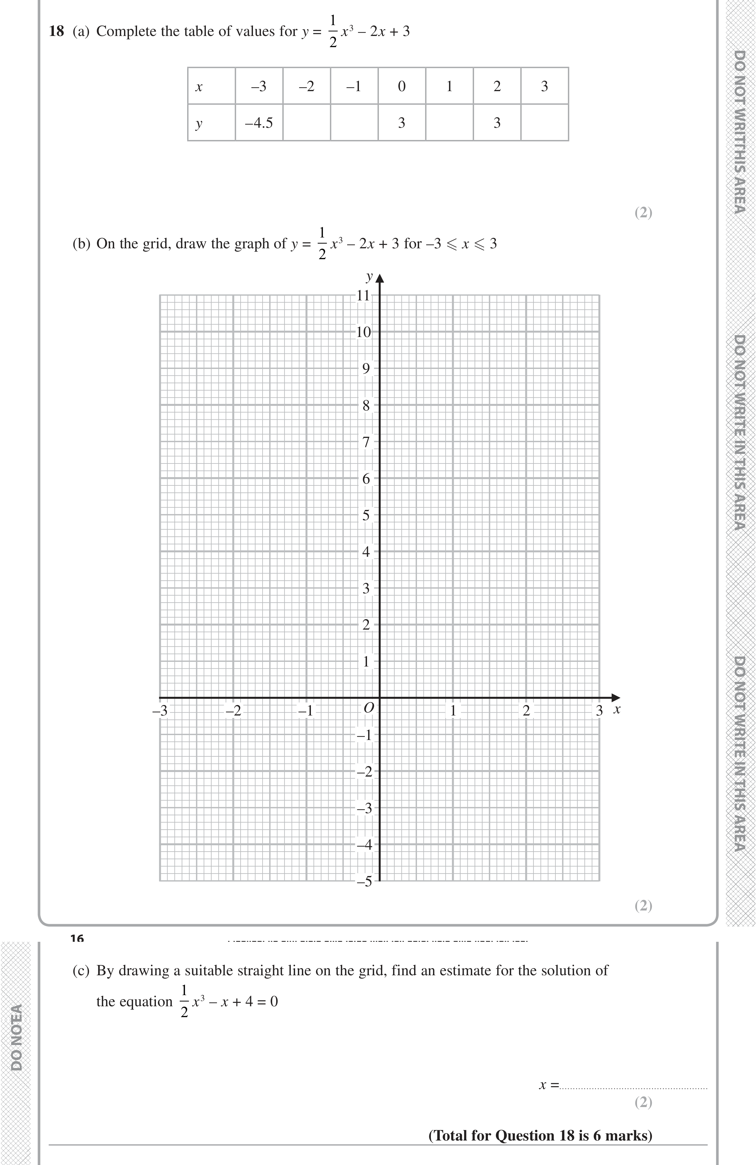 Question 18 — Graphs — Edexcel iGCSE June 2020