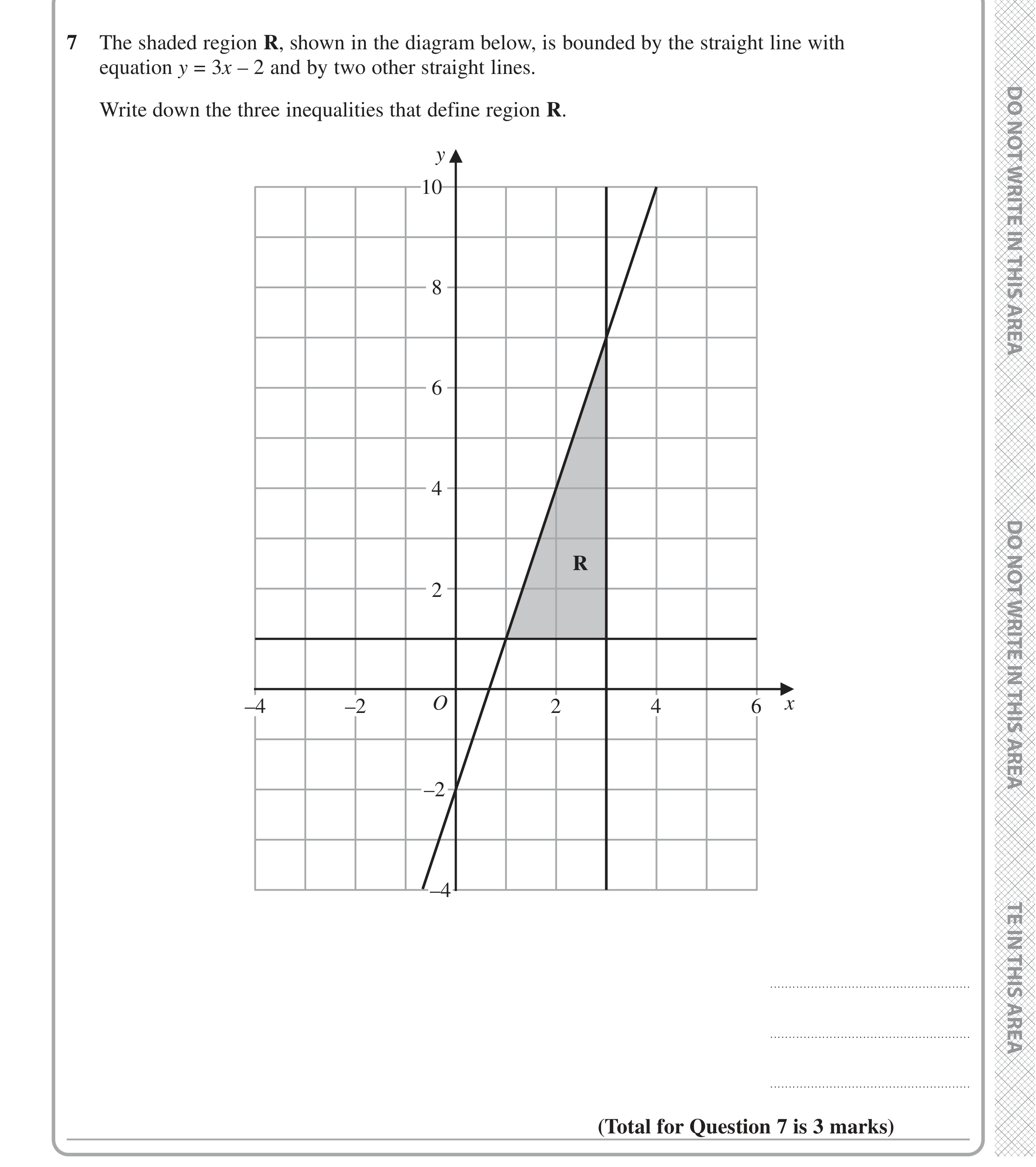 Question 7 — Inequalities — Edexcel iGCSE Jan 2021