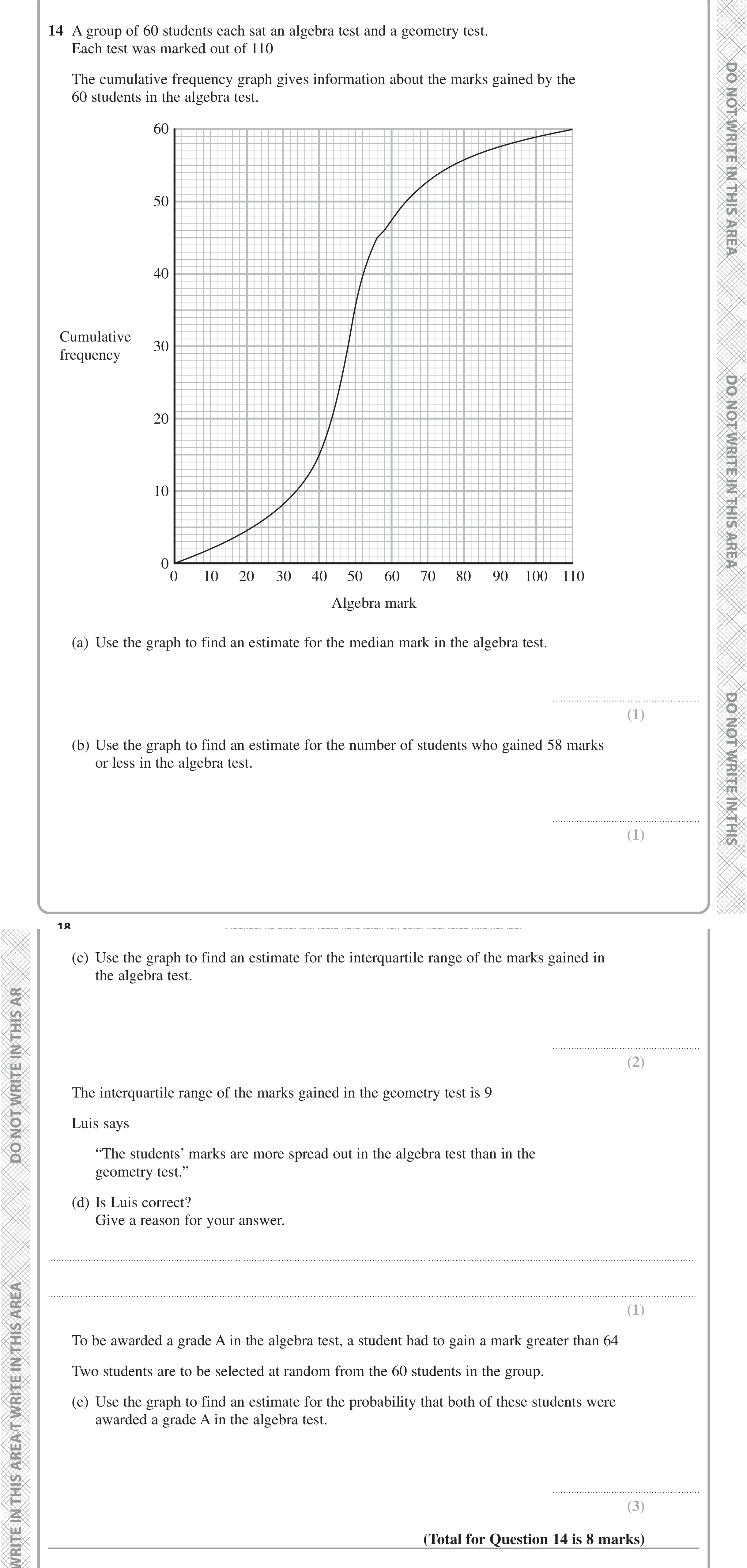 Question 14 — Cumulative Frequency — Edexcel iGCSE Jan 2022