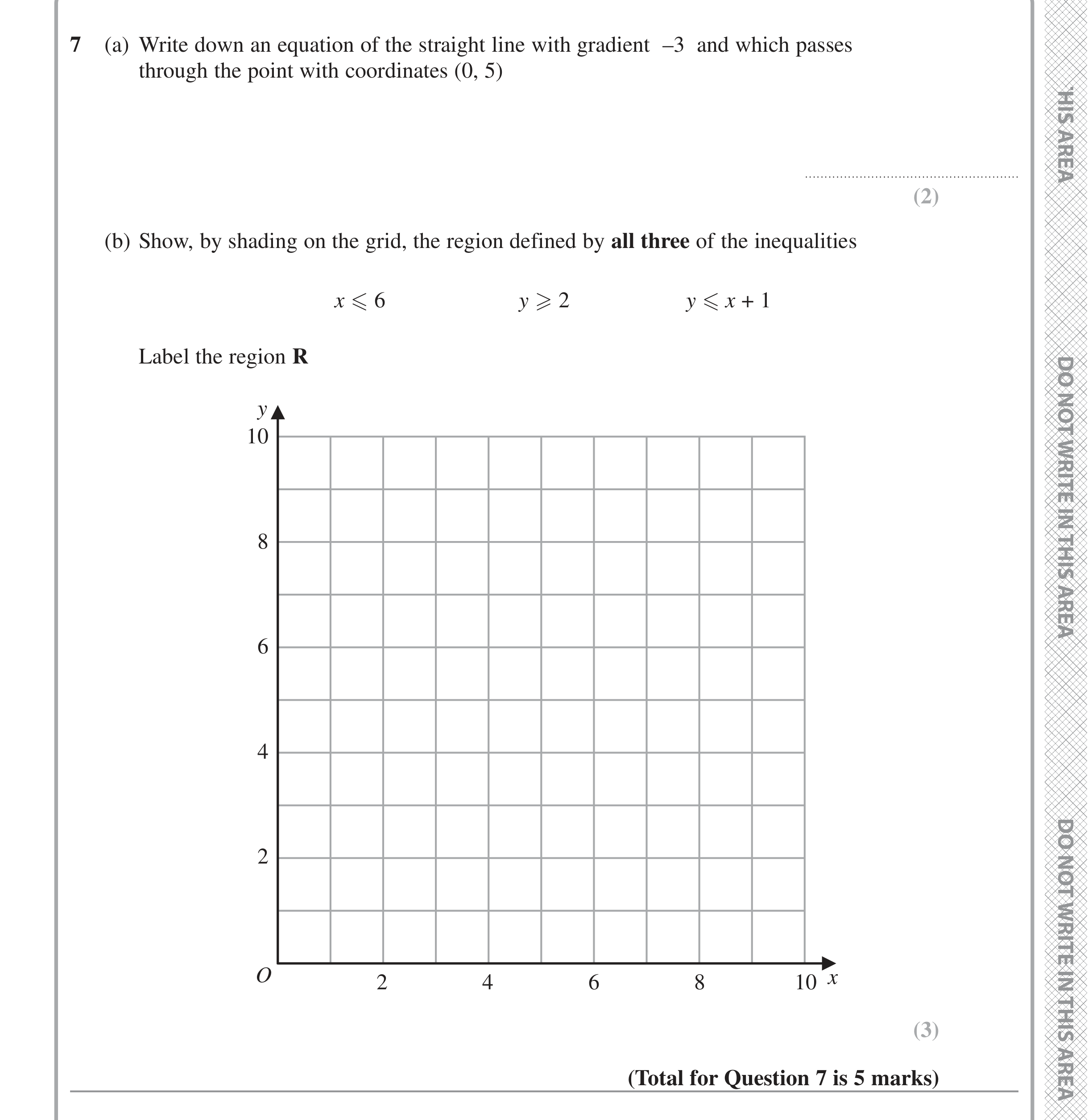 Question 7 — Straight Line Graphs, Inequalities — Edexcel iGCSE Jan 2022