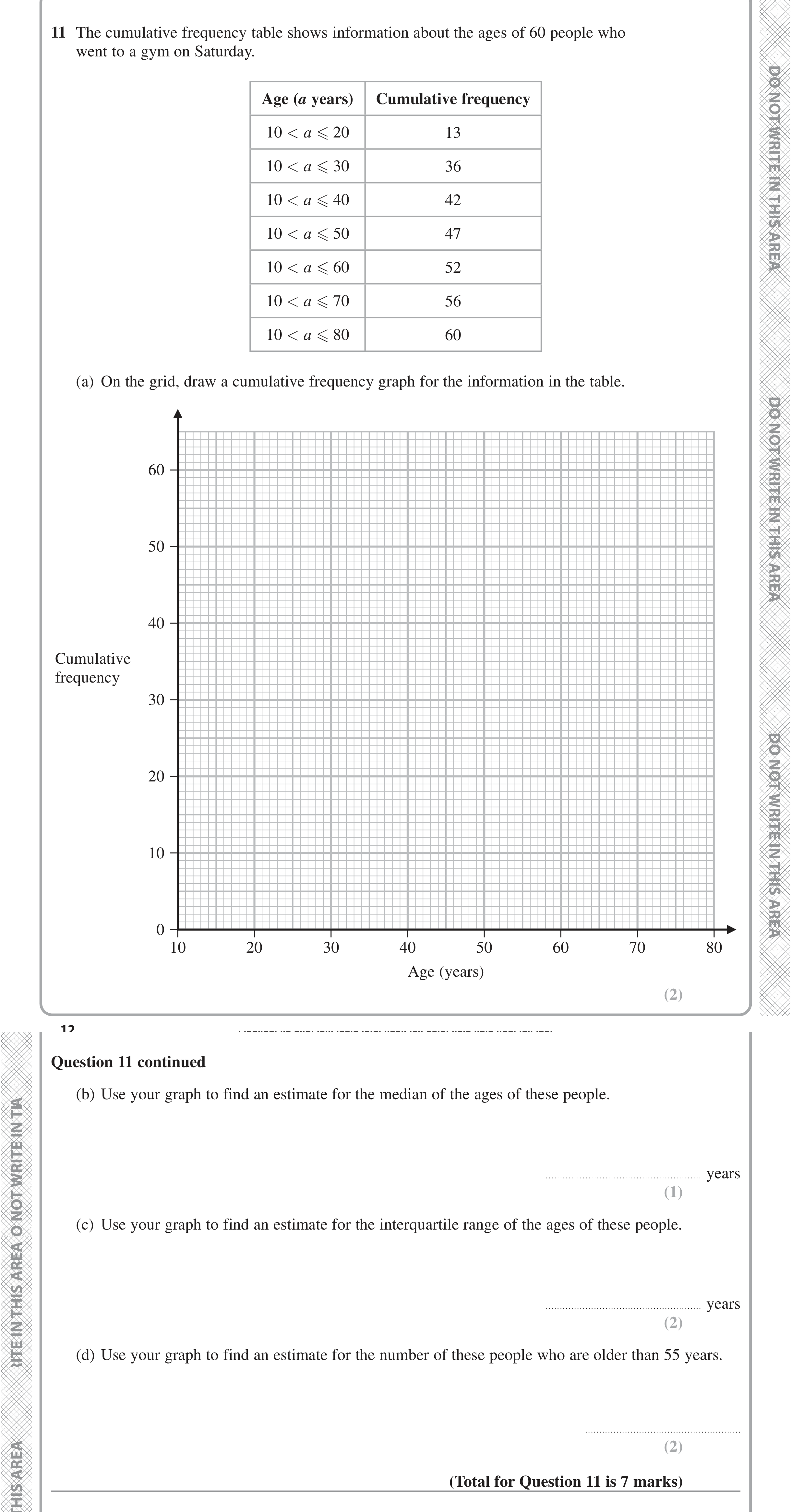 Question 11 — Cumulative Frequency — Edexcel iGCSE June 2022