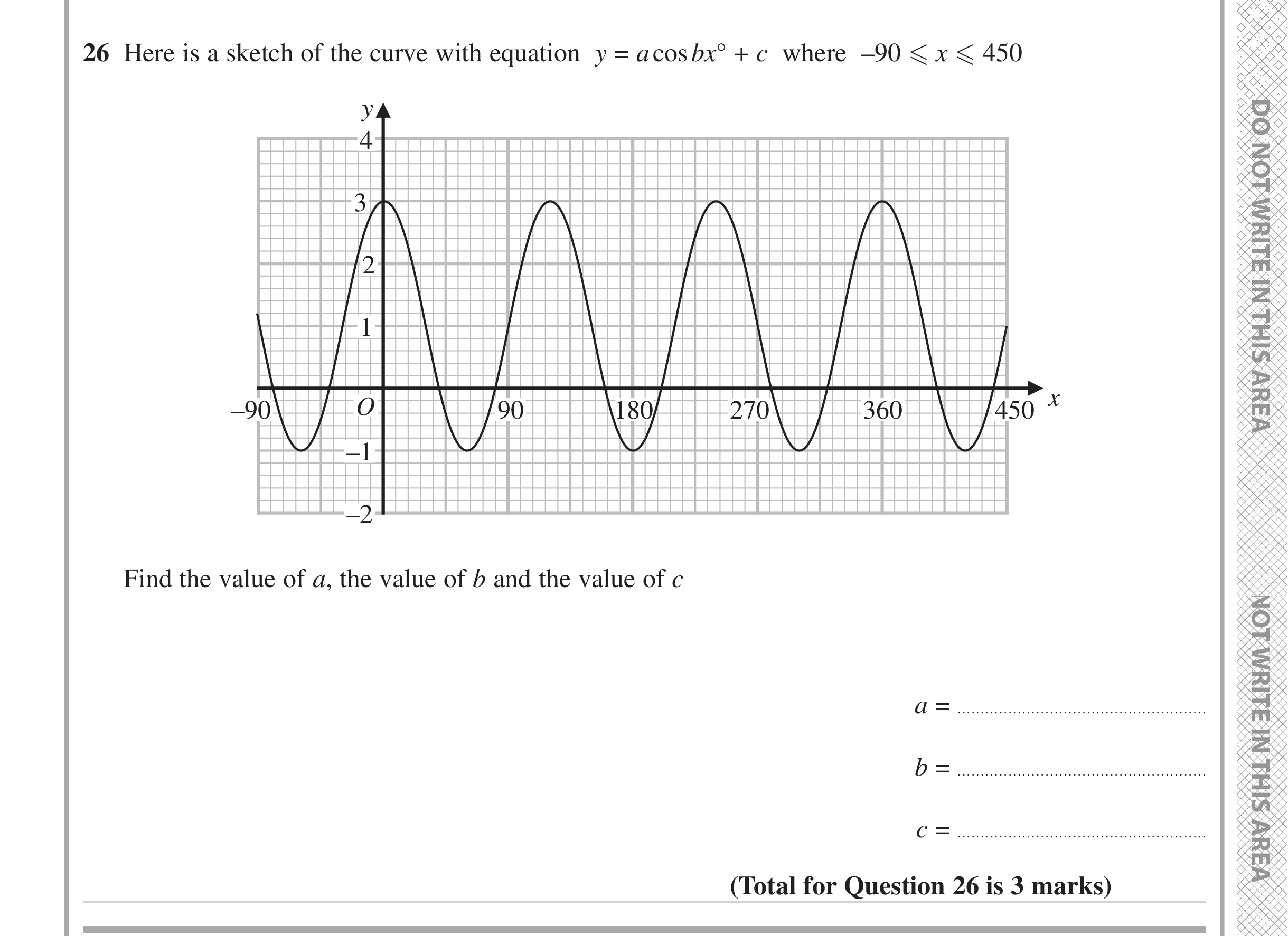 Question 26 — Graph Transformations — Edexcel iGCSE June 2023