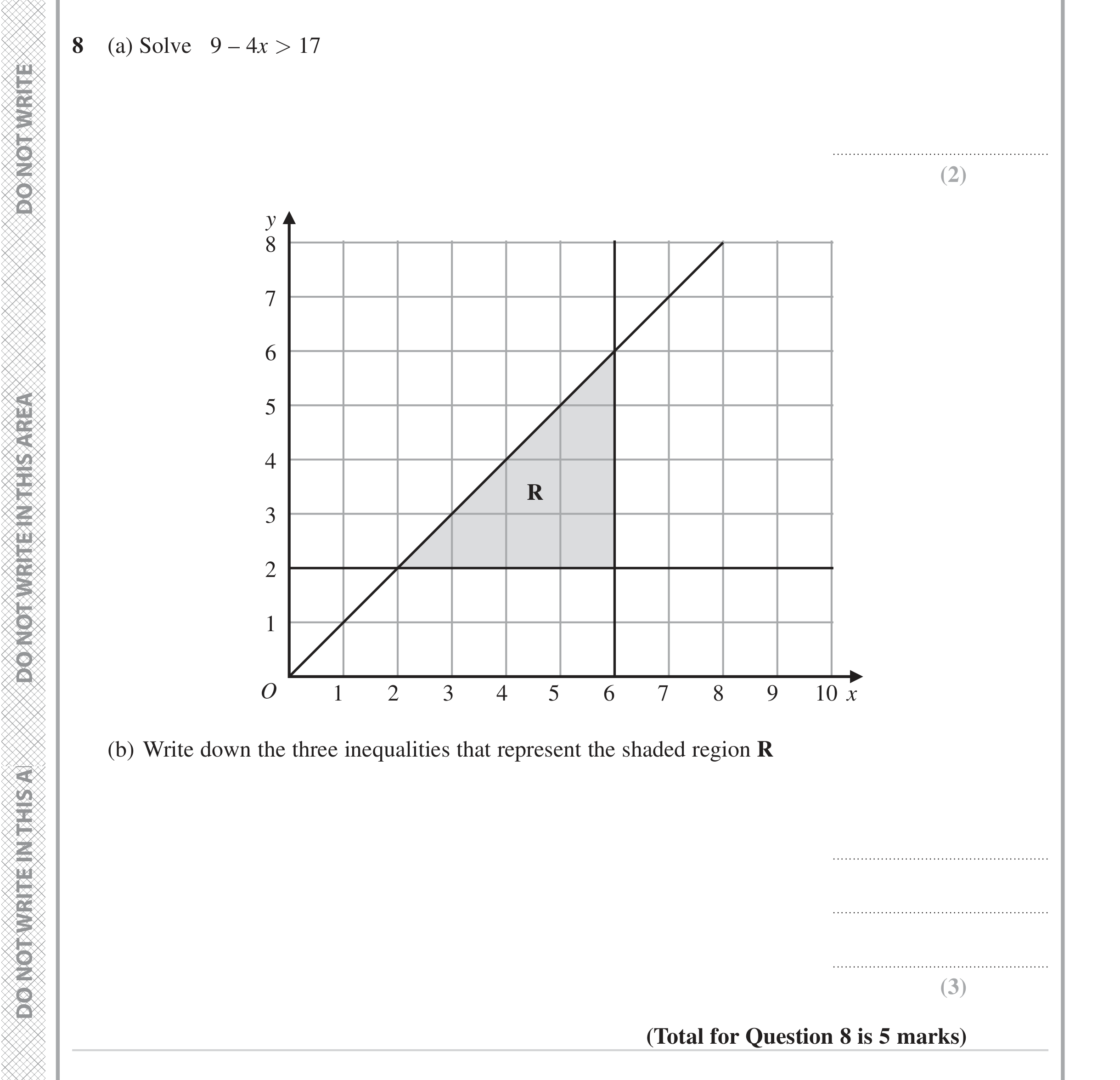 Question 8 — Inequalities — Edexcel iGCSE June 2023