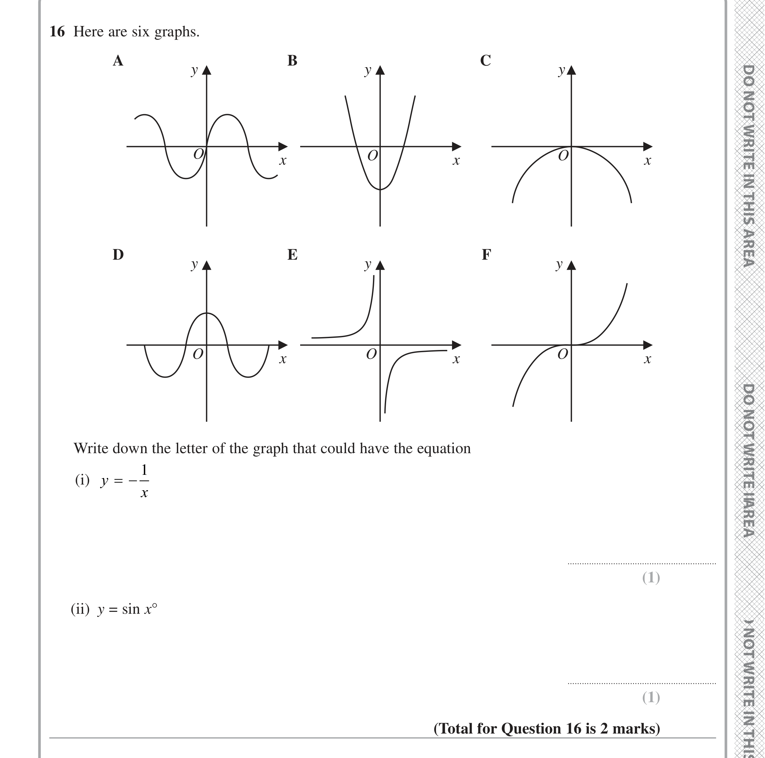 Question 16 — Graphs — Edexcel iGCSE June 2024