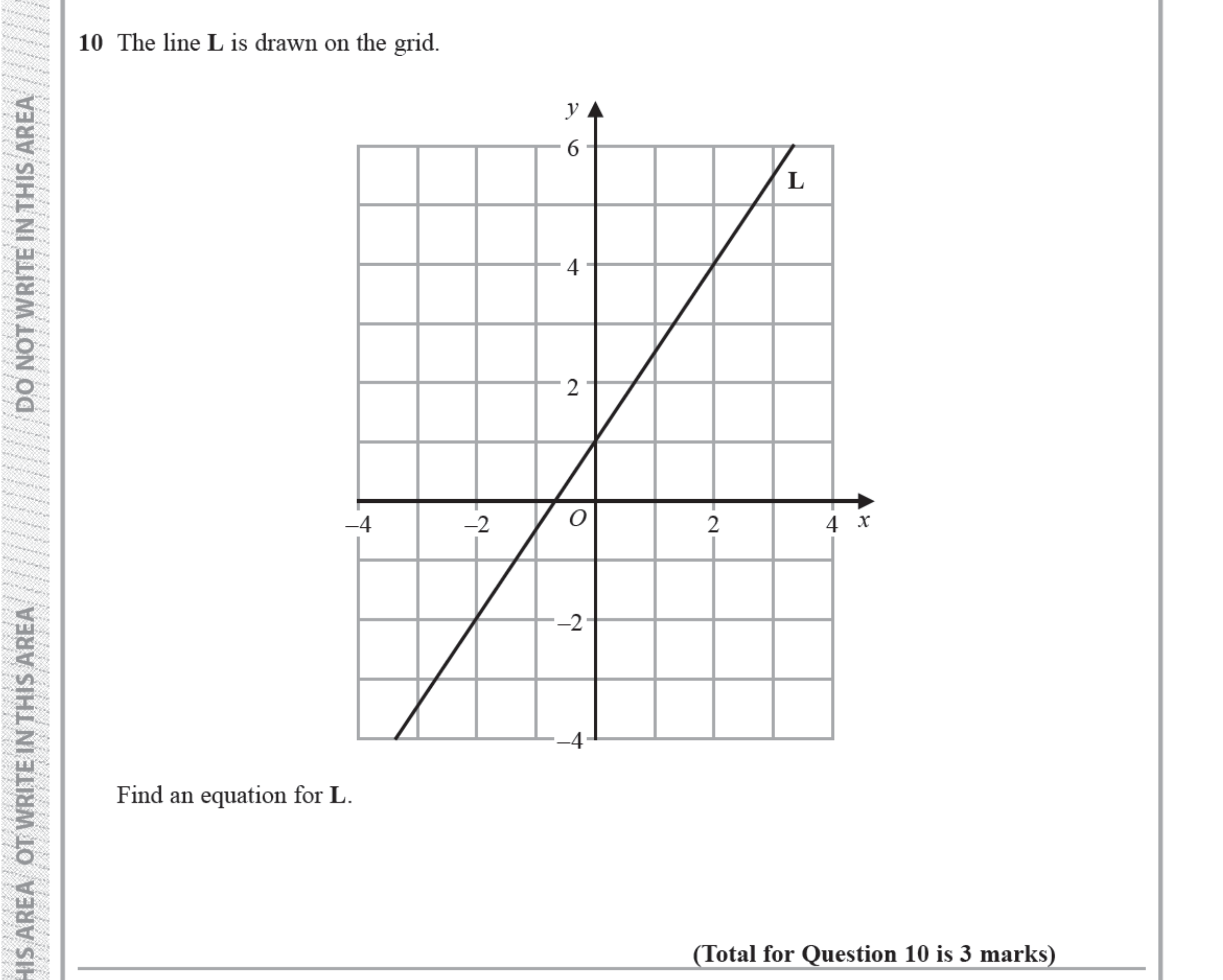 Question 10 — Straight Line Graphs — Edexcel iGCSE Jan 2019