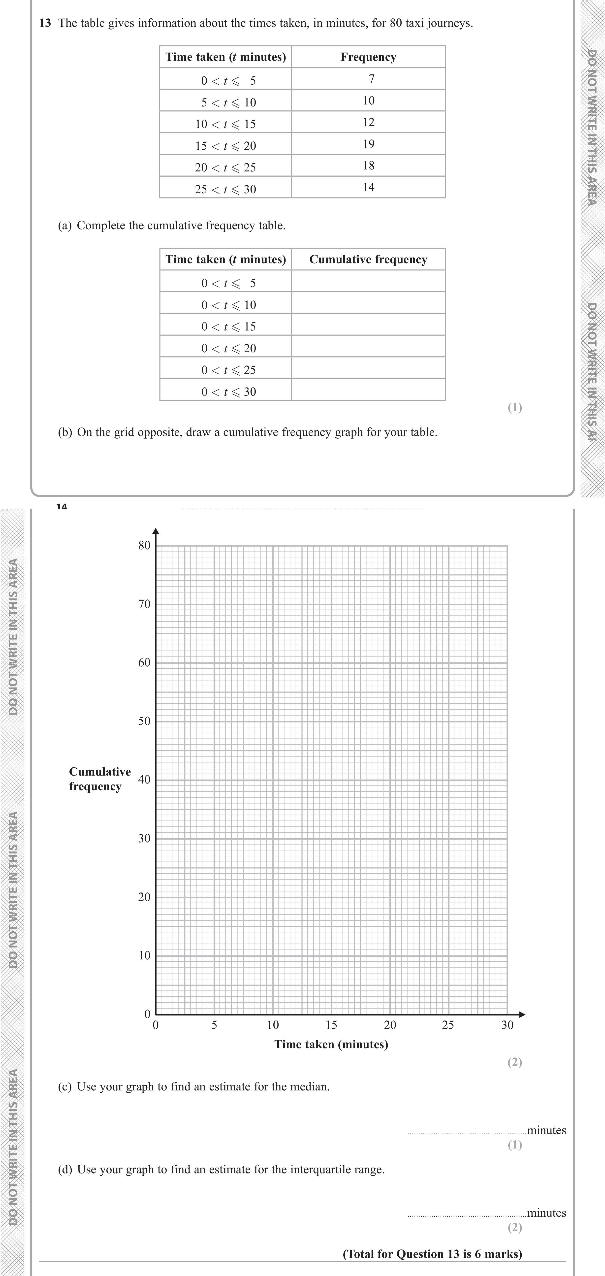 Question 13 — Cumulative Frequency — Edexcel iGCSE June 2019