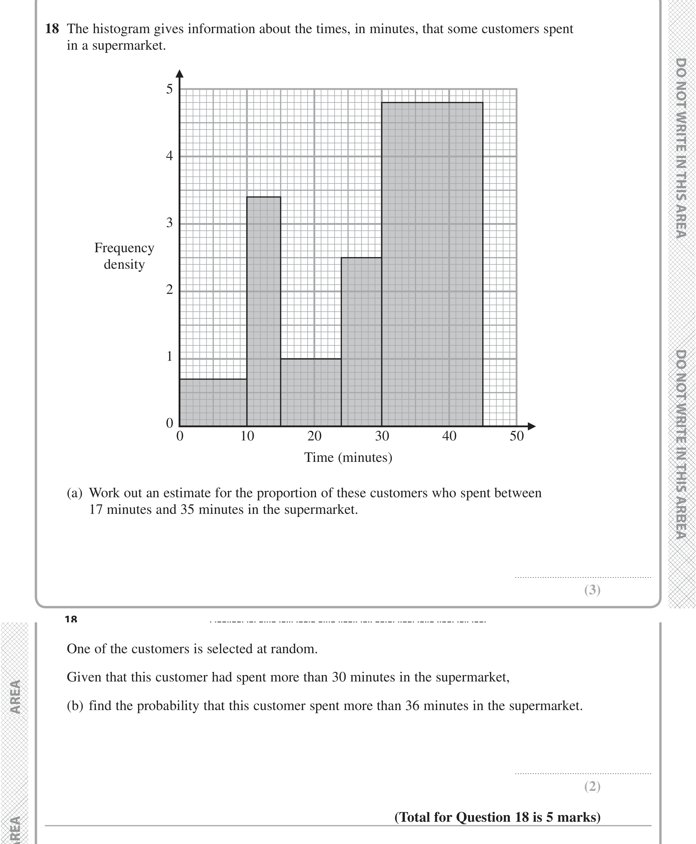 Question 18 — Histograms — Edexcel iGCSE Jan 2020
