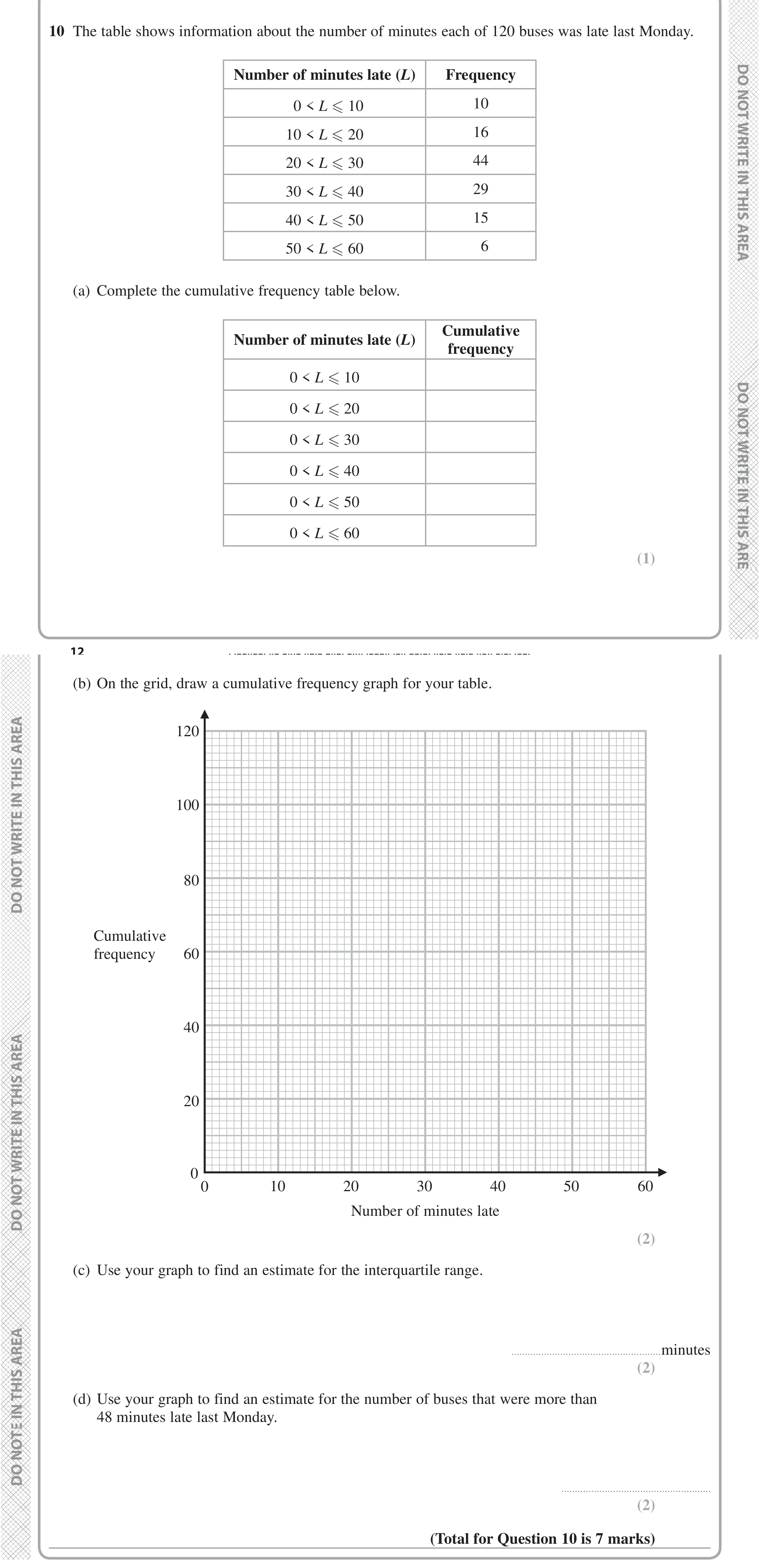 Question 10 — Cumulative Frequency — Edexcel iGCSE June 2020