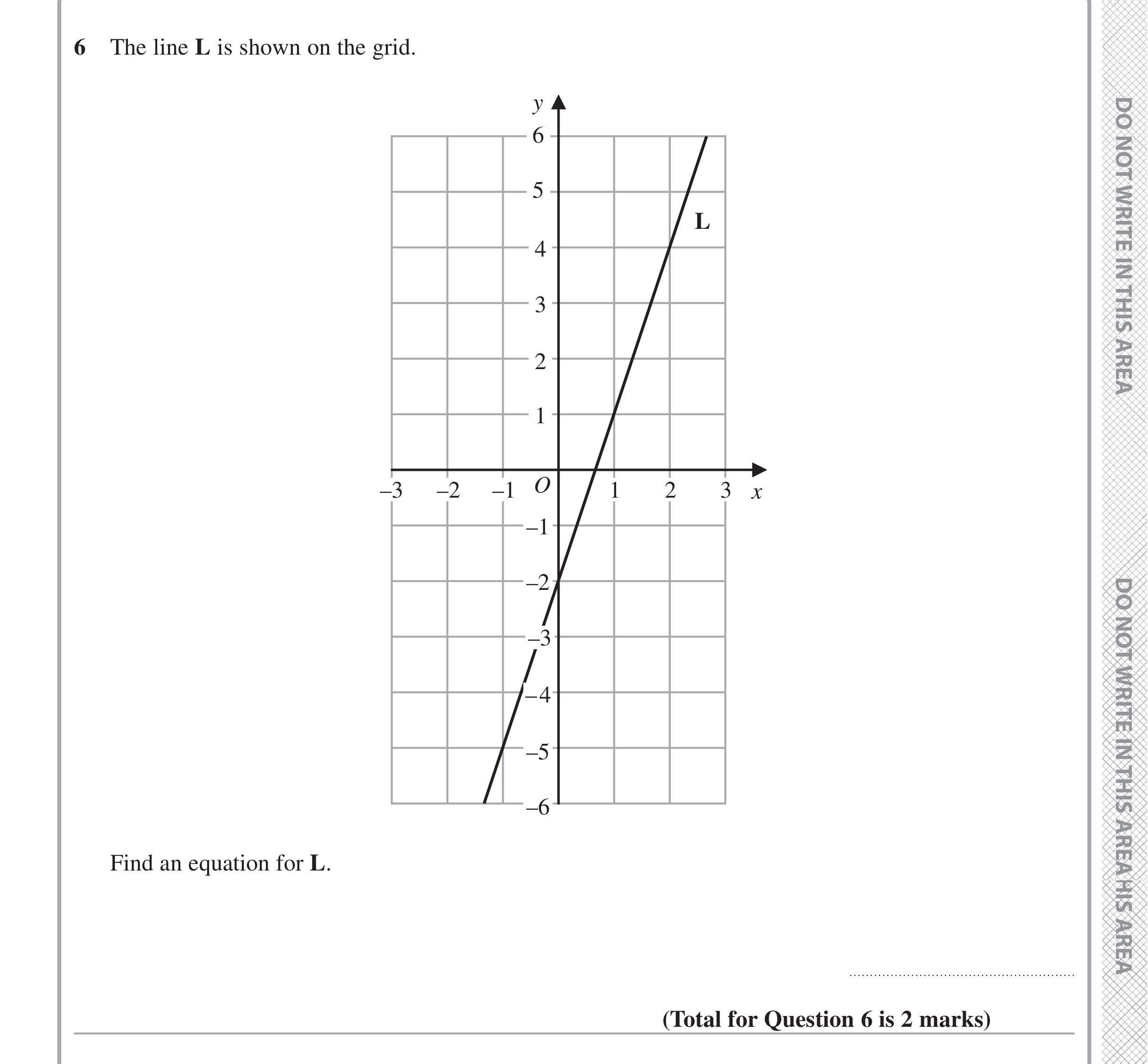 Question 6 — Straight Line Graphs — Edexcel iGCSE June 2020