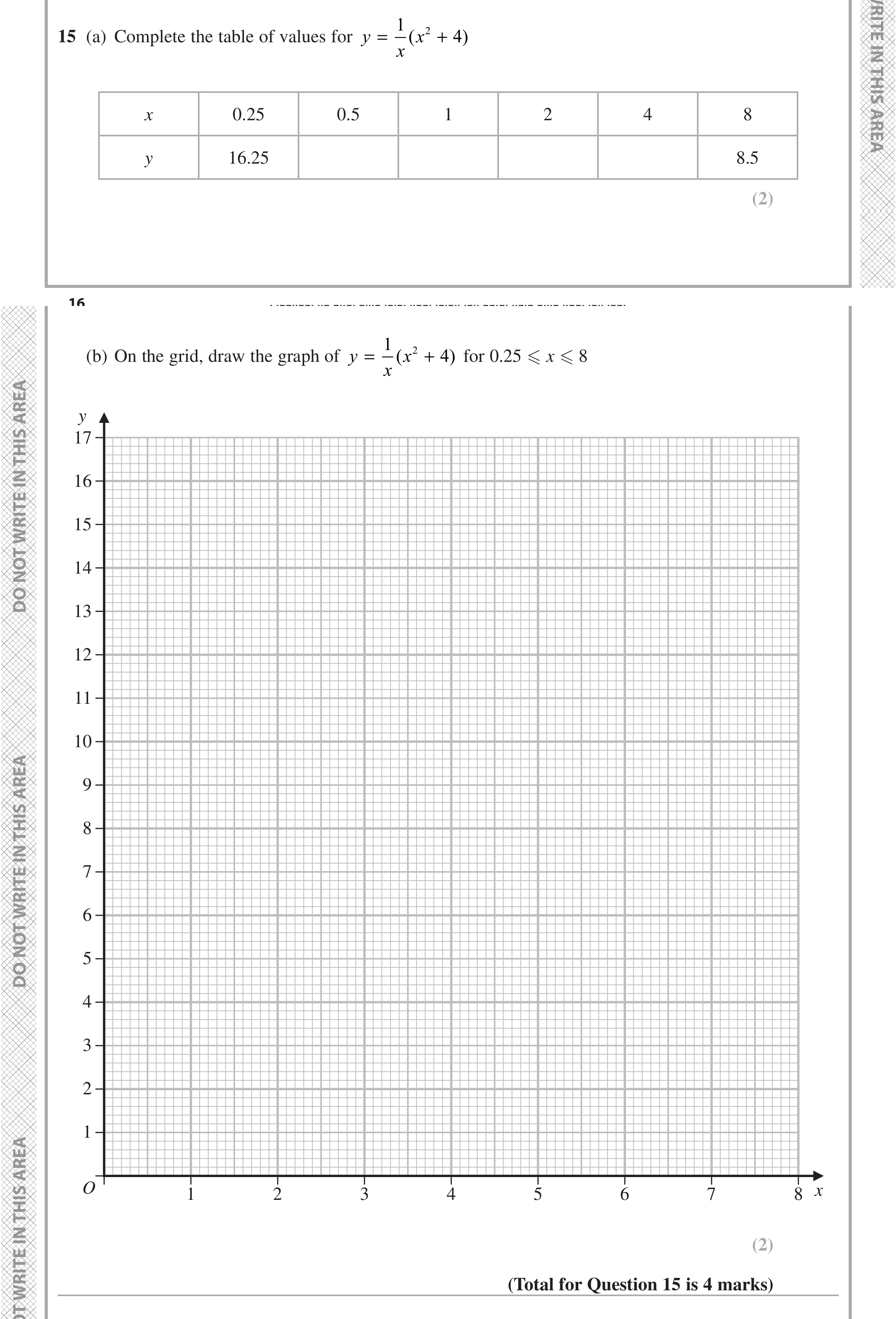 Question 15 — Graphs — Edexcel iGCSE June 2021