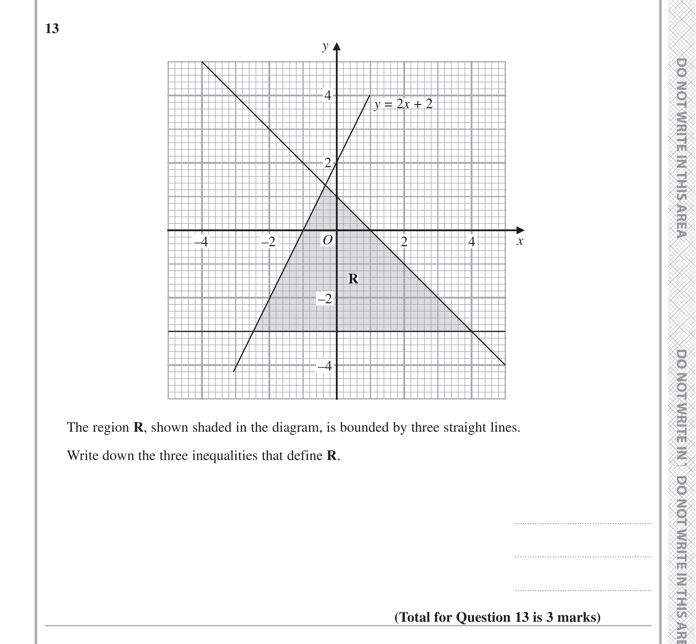 Question 13 — Inequalities — Edexcel iGCSE November 2021