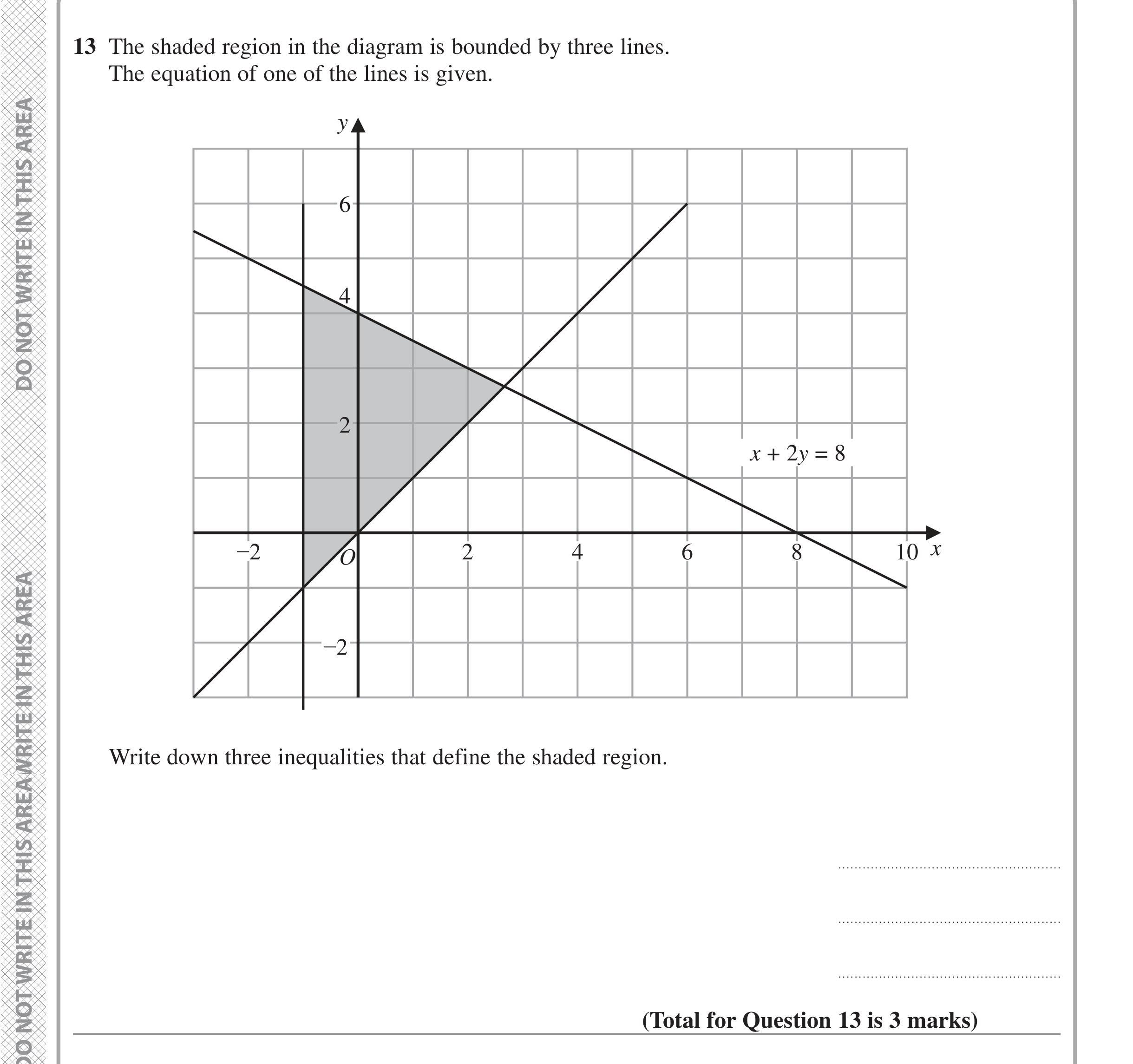 Question 13 — Inequalities — Edexcel iGCSE Jan 2022