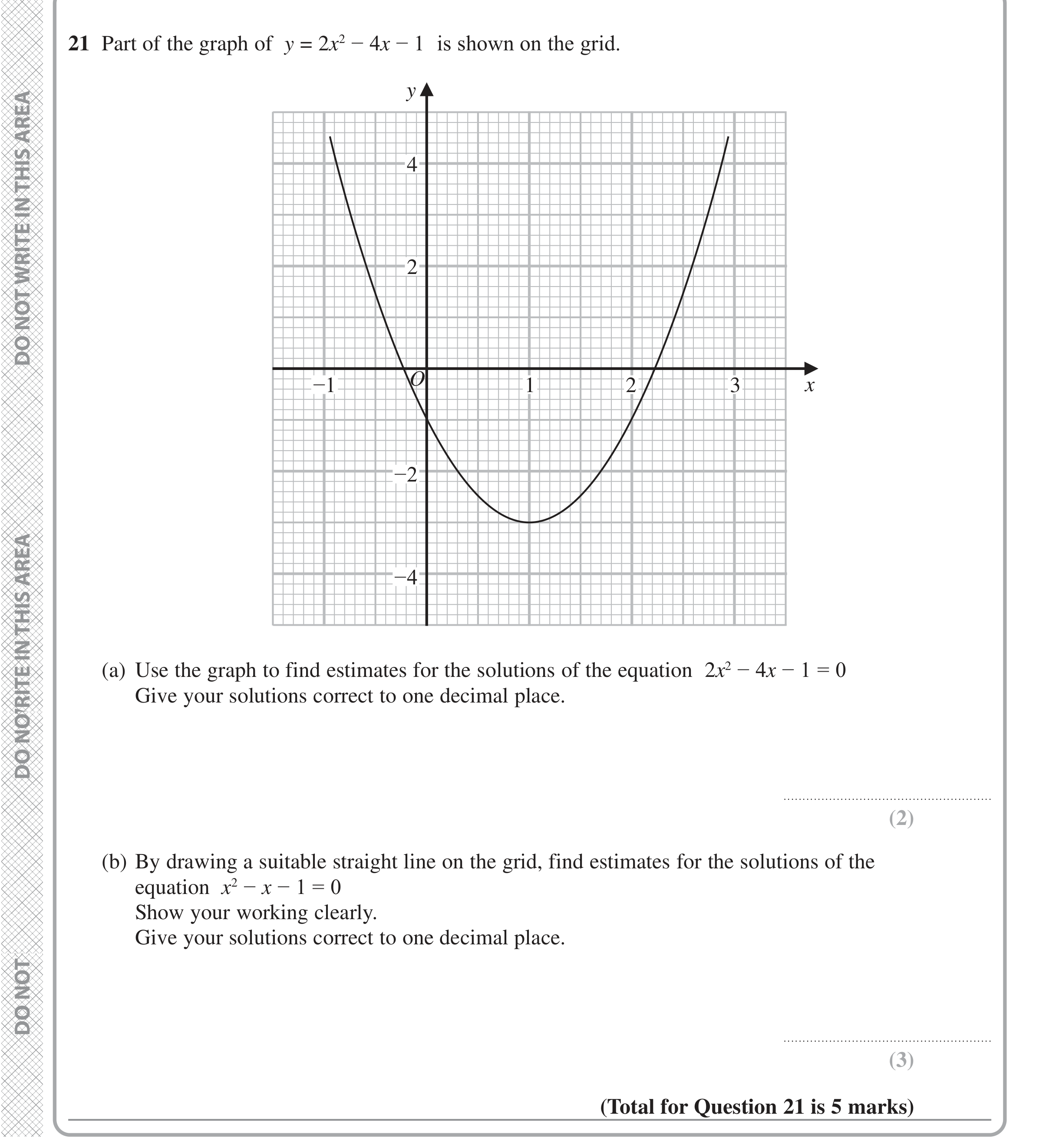 Question 21 — Graphs — Edexcel iGCSE Jan 2022