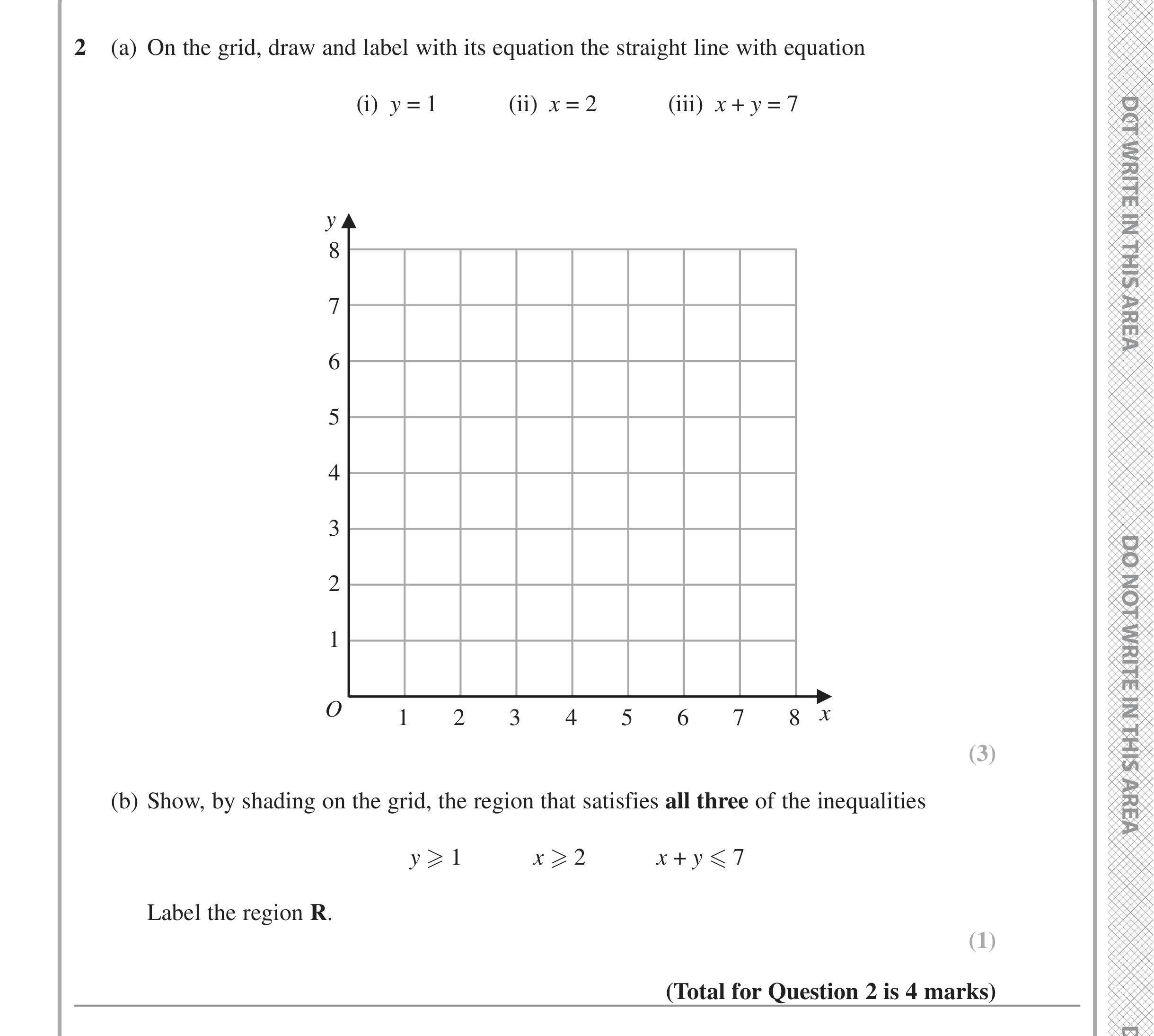 Question 2 — Inequalities — Edexcel iGCSE June 2022