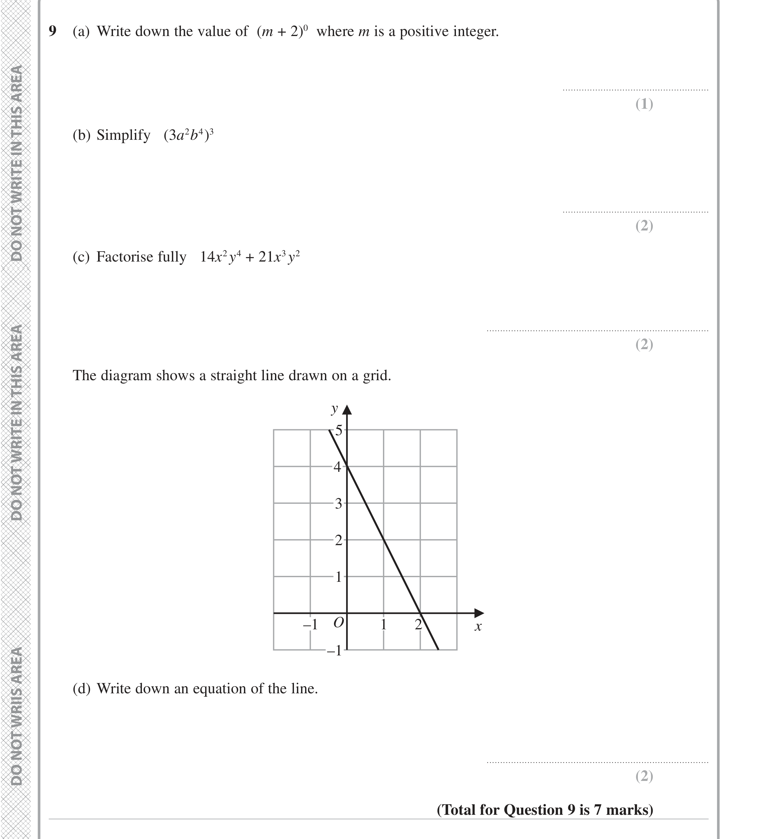 Question 9 — Powers, Factorise/Expand/Simplify, Straight Line Graphs — Edexcel iGCSE Jan 2023