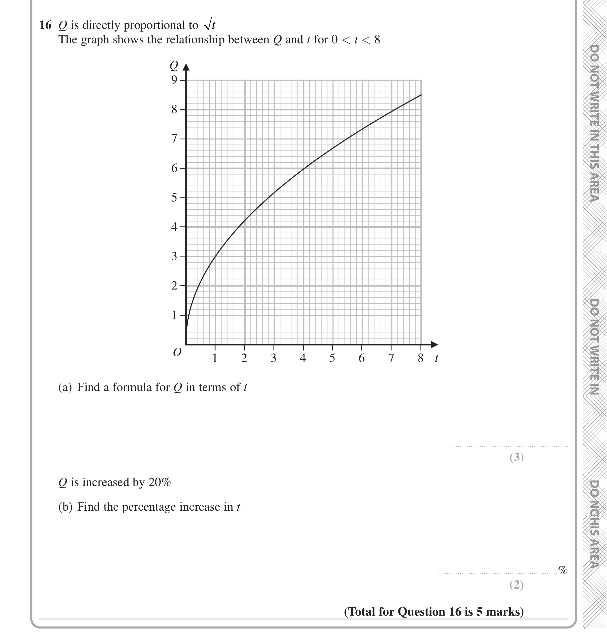 Question 16 — Proportion, Percentages — Edexcel iGCSE June 2023
