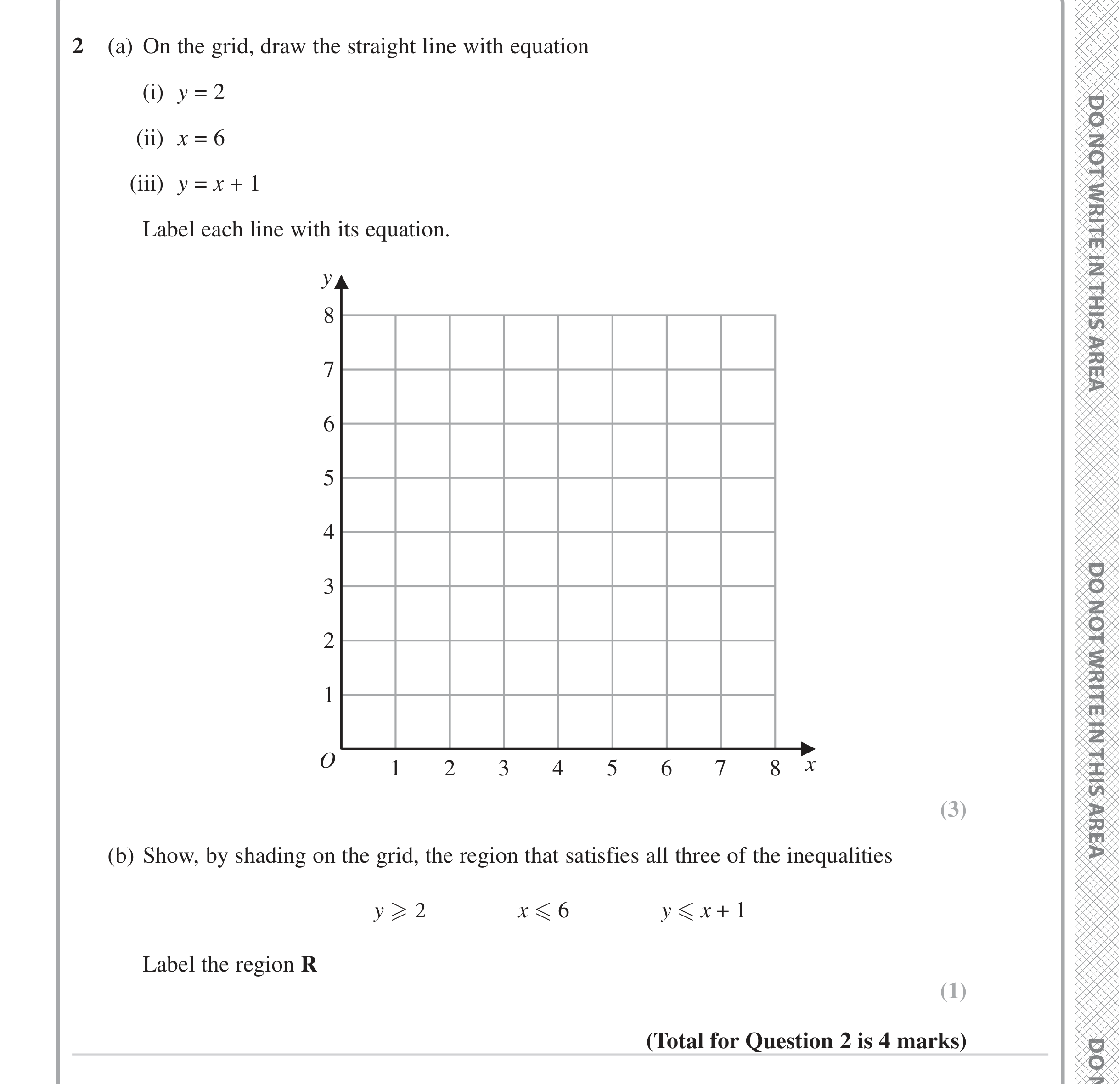 Question 2 — Straight Line Graphs, Inequalities — Edexcel iGCSE June 2024