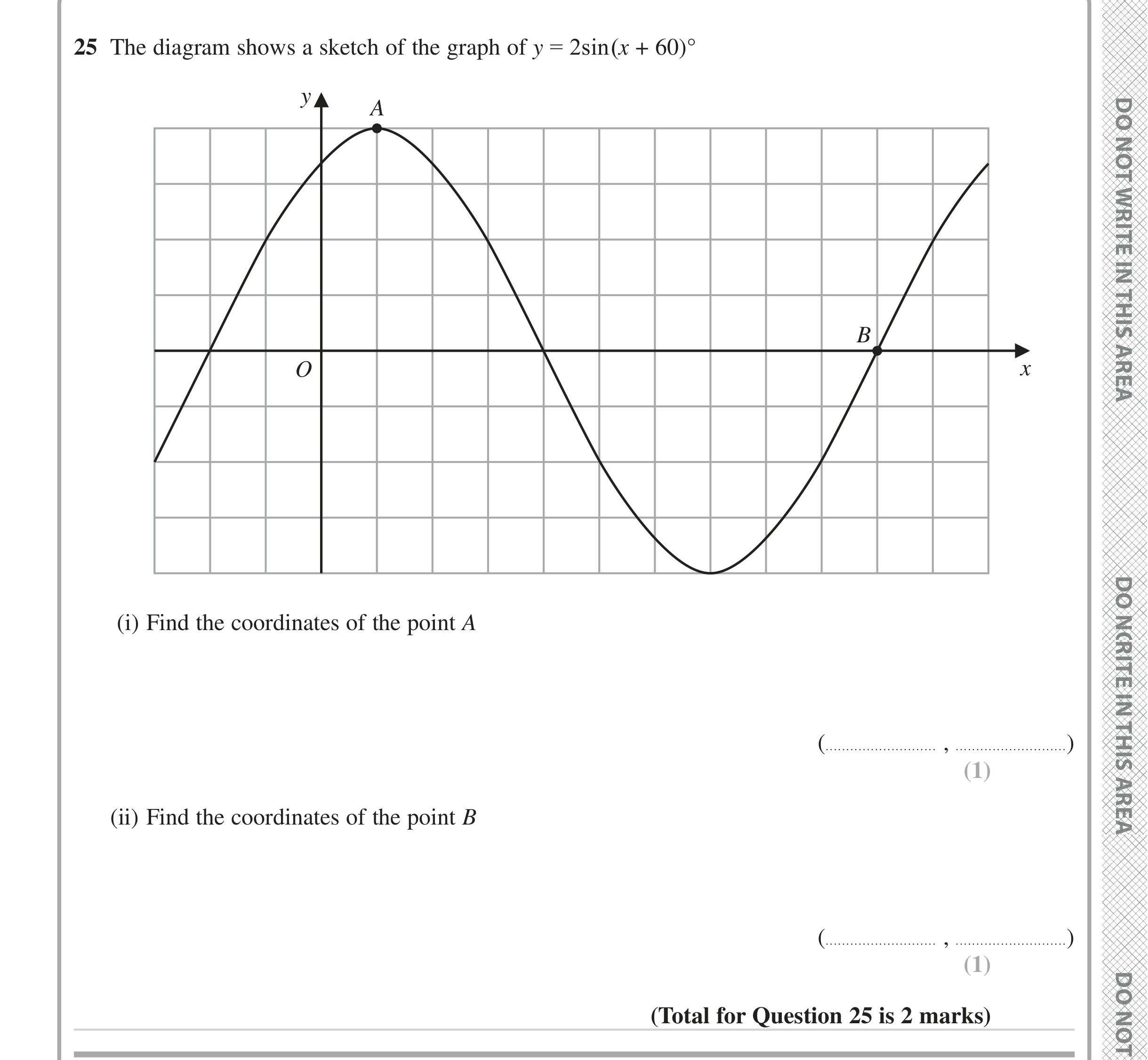Question 25 — Graph Transformations — Edexcel iGCSE June 2024