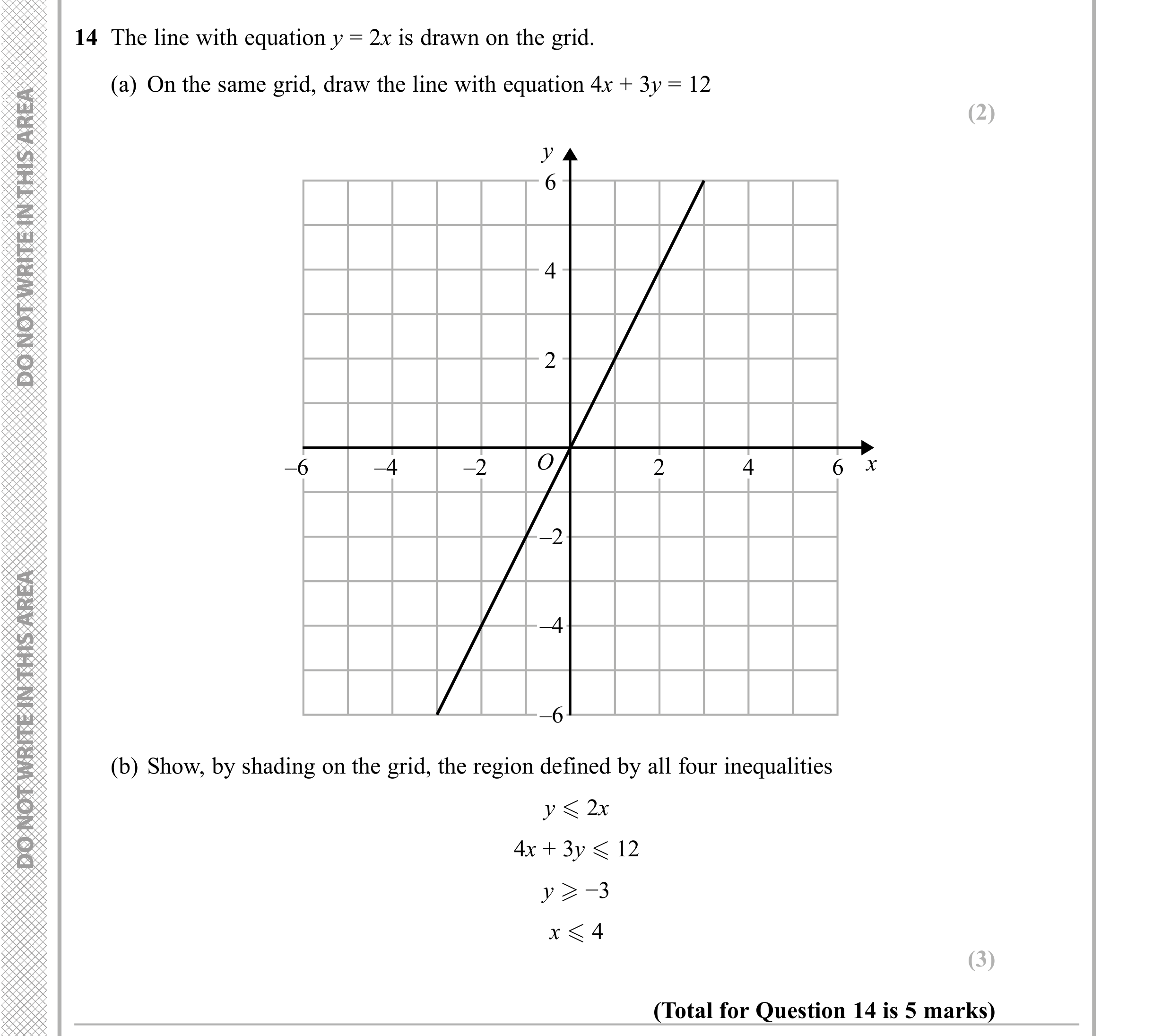 Question 14 — Inequalities, Straight Line Graphs — Edexcel iGCSE Sample Paper