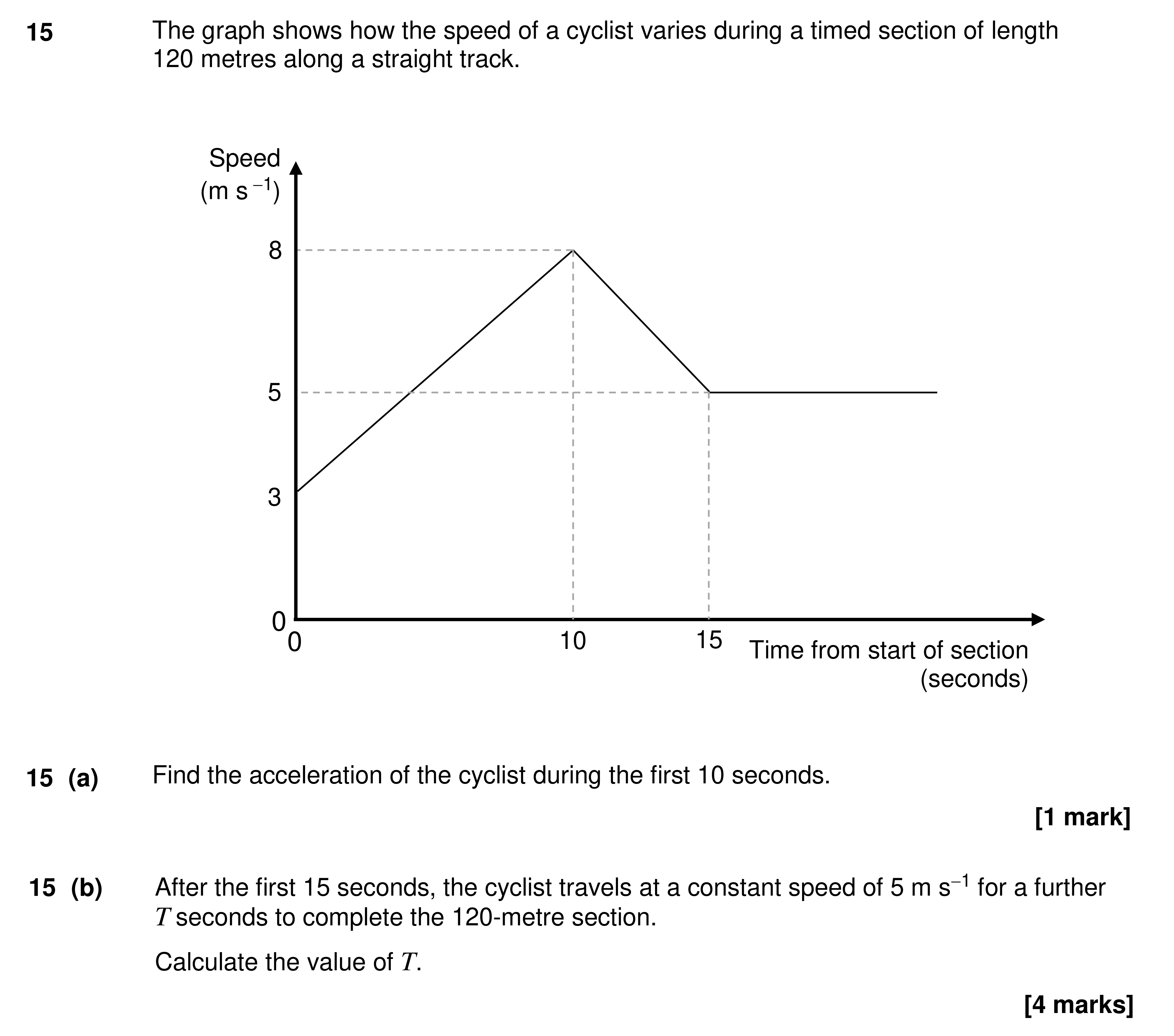 Question 15 — Speed Time Graphs — AQA AS Maths Specimen 2017