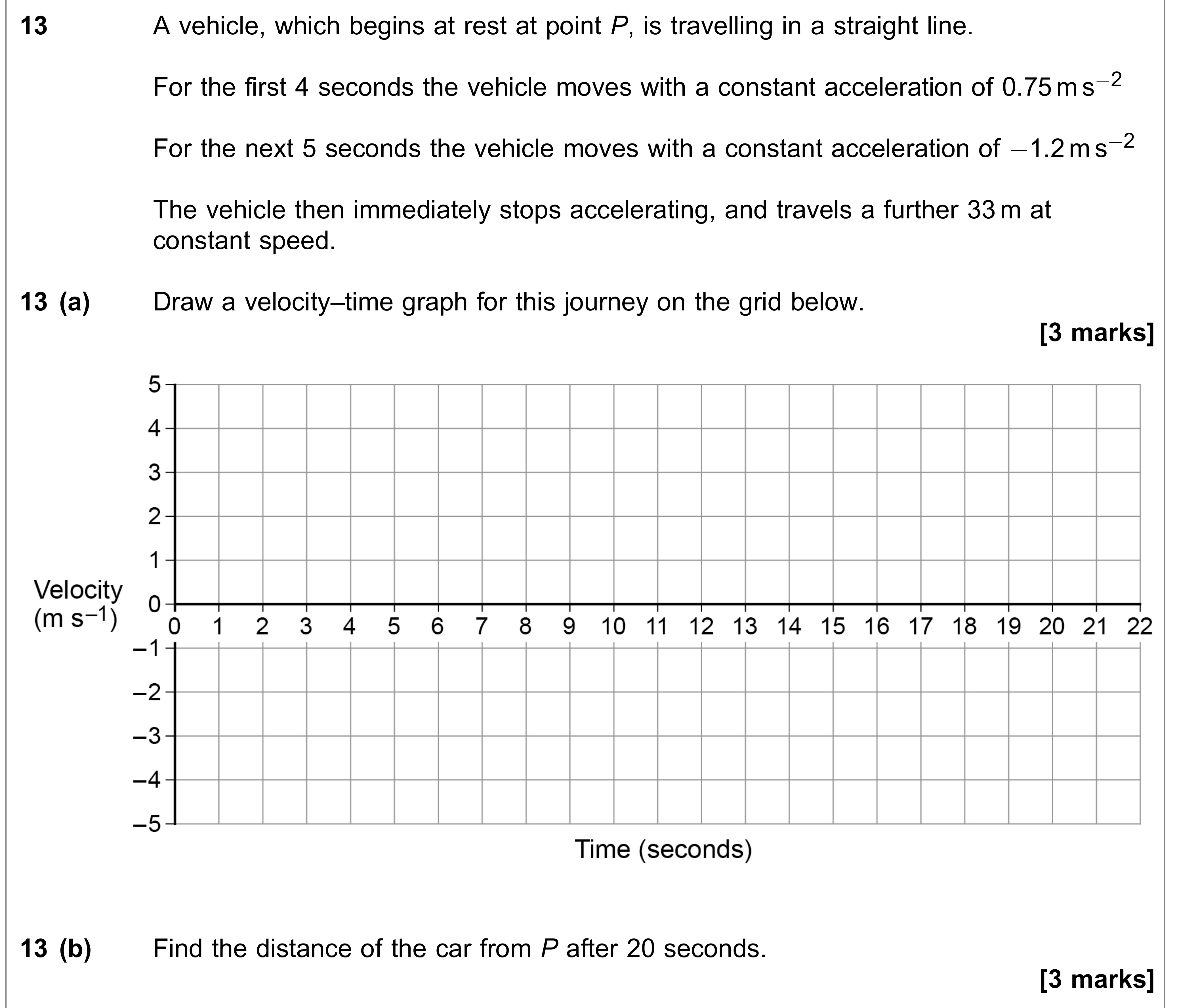 Question 13 — Velocity Time Graphs — AQA AS Maths June 2018