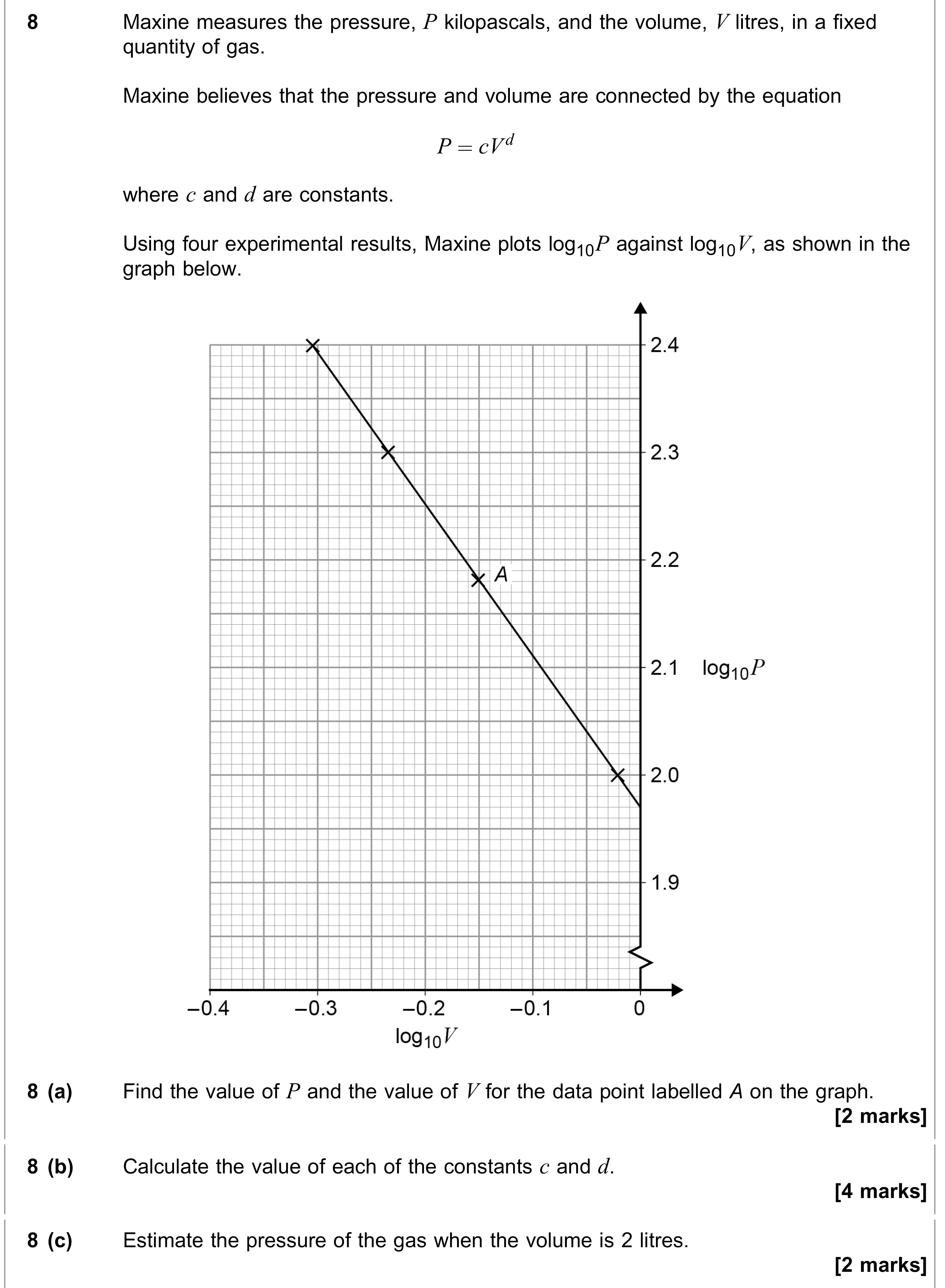 Question 8 — Logs and Straight Line Graphs — AQA AS Maths June 2018