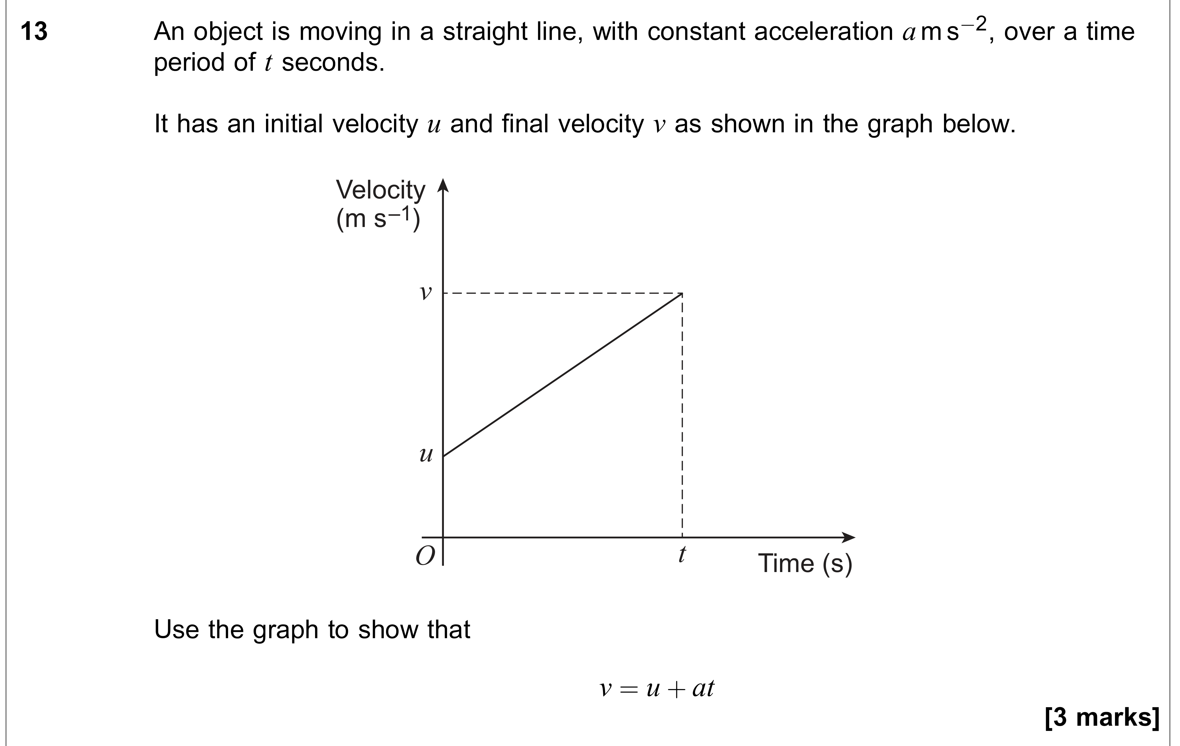 Question 13 — Velocity Time Graphs — AQA AS Maths June 2020