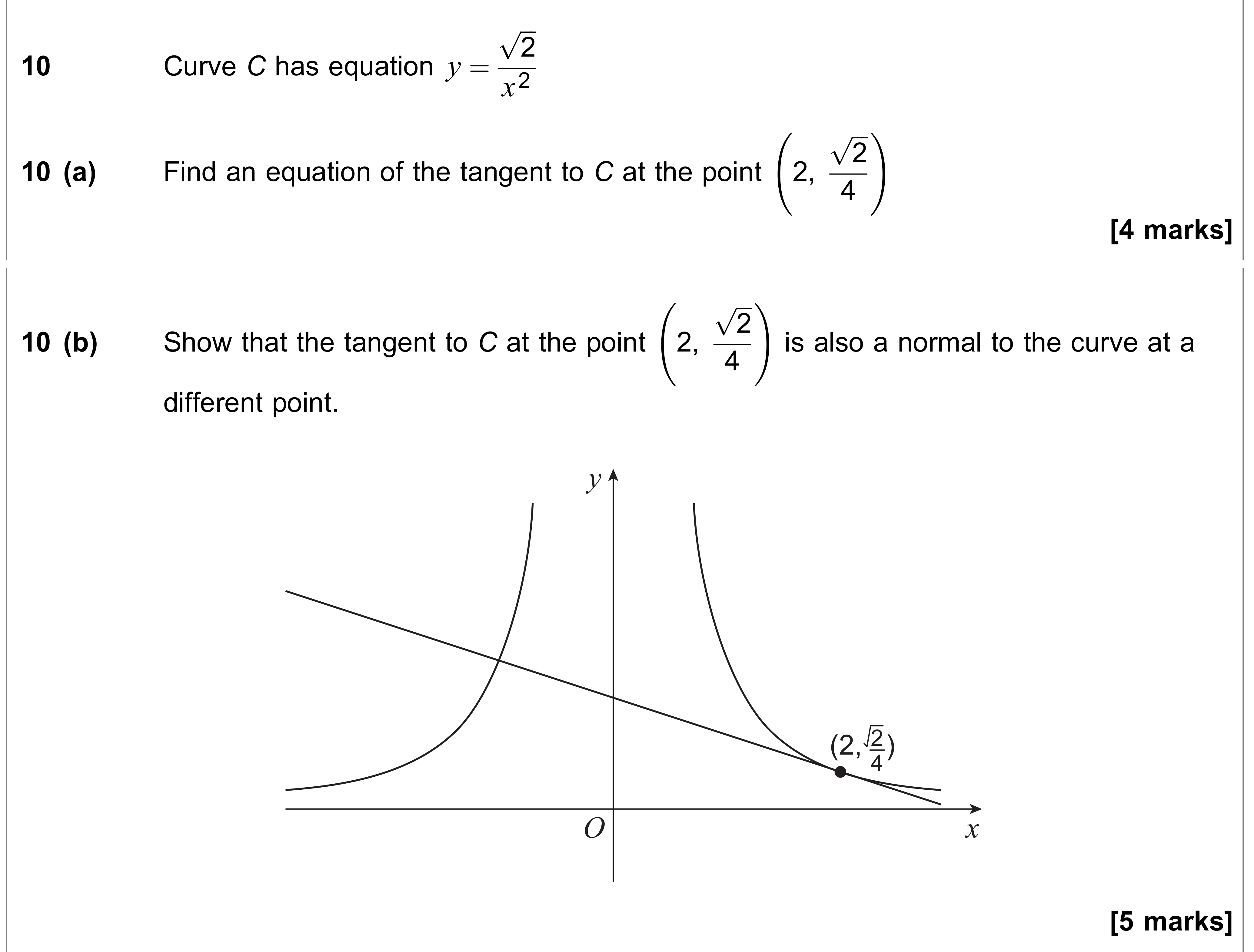 Question 10 — Differentiation — AQA AS Maths June 2022