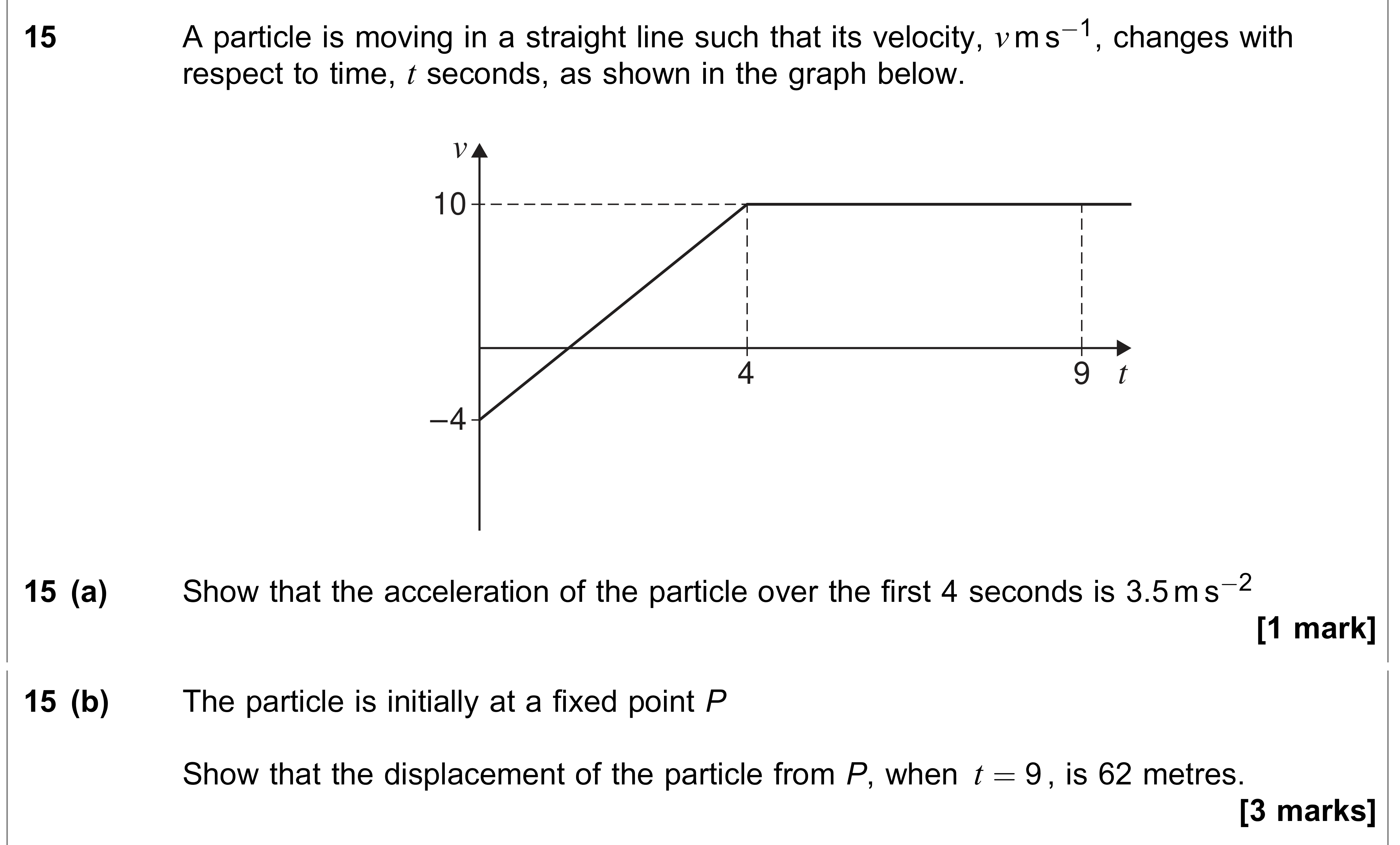 Question 15 — Velocity Time Graphs — AQA AS Maths June 2023