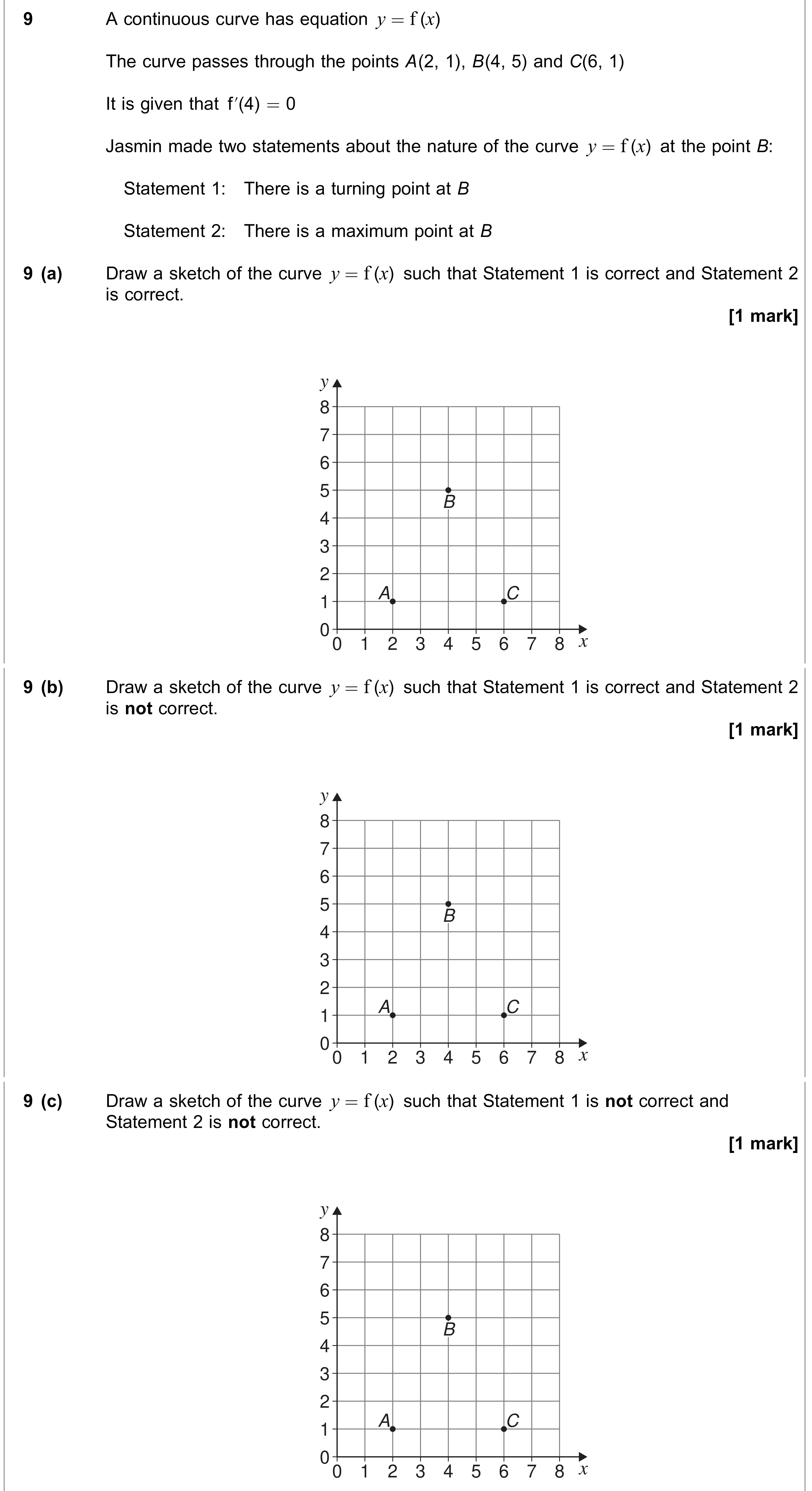 Question 9 — Graph Sketching, Differentiation — AQA AS Maths June 2023