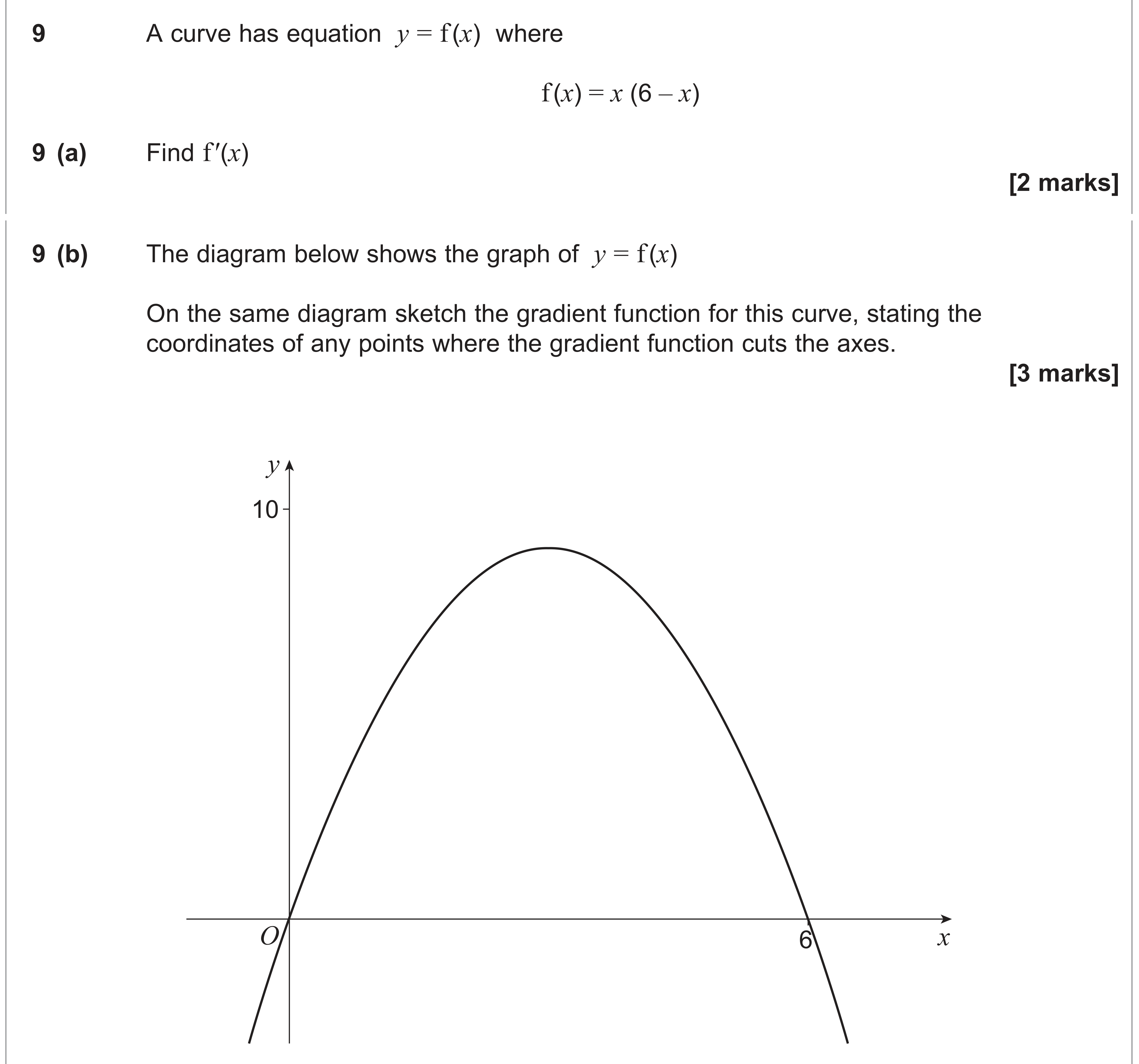 Question 9 — Differentiation, Graph Sketching — AQA AS Maths June 2024