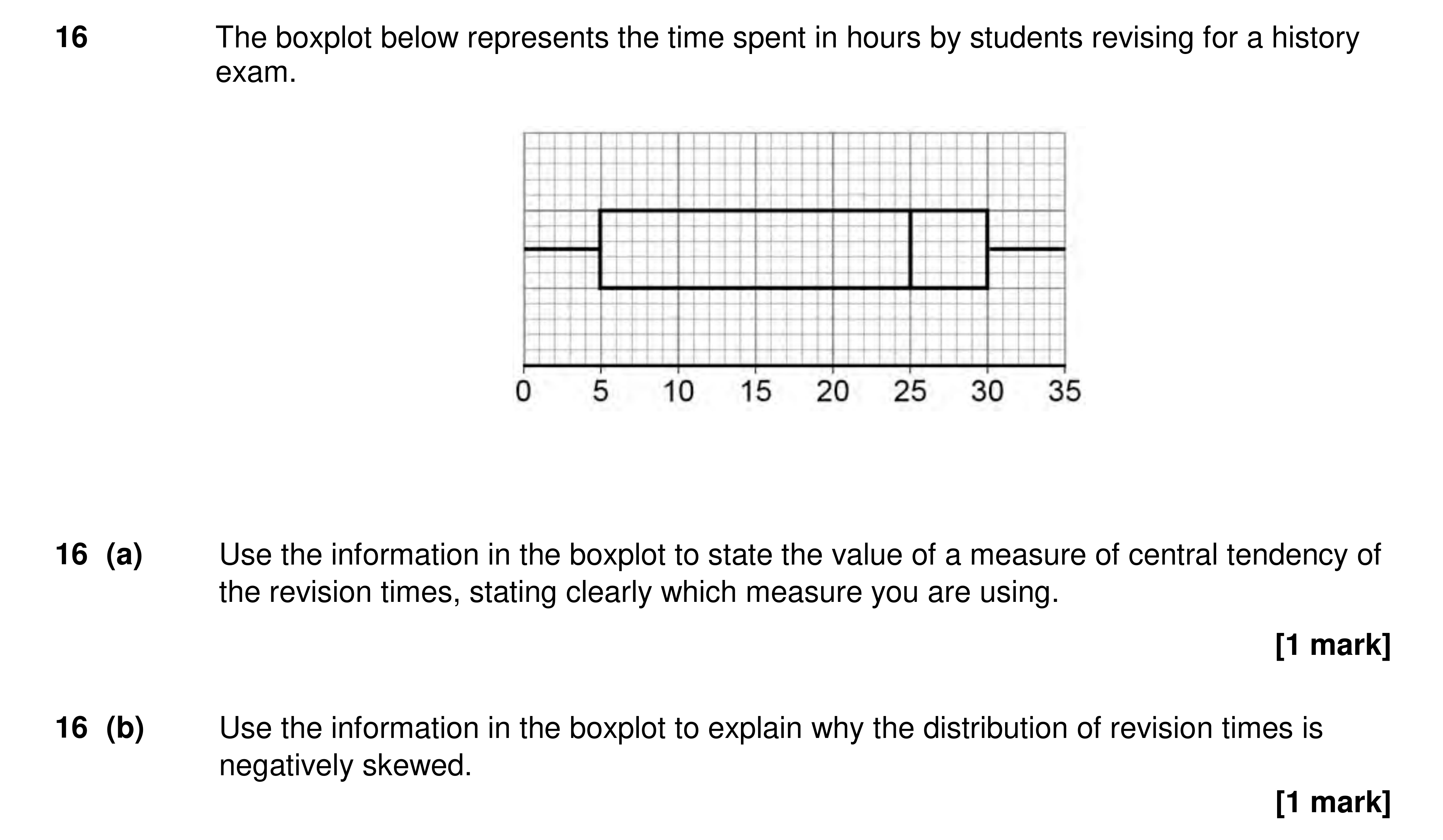 Question 16 — Box Plots — AQA AS Maths Specimen 2017